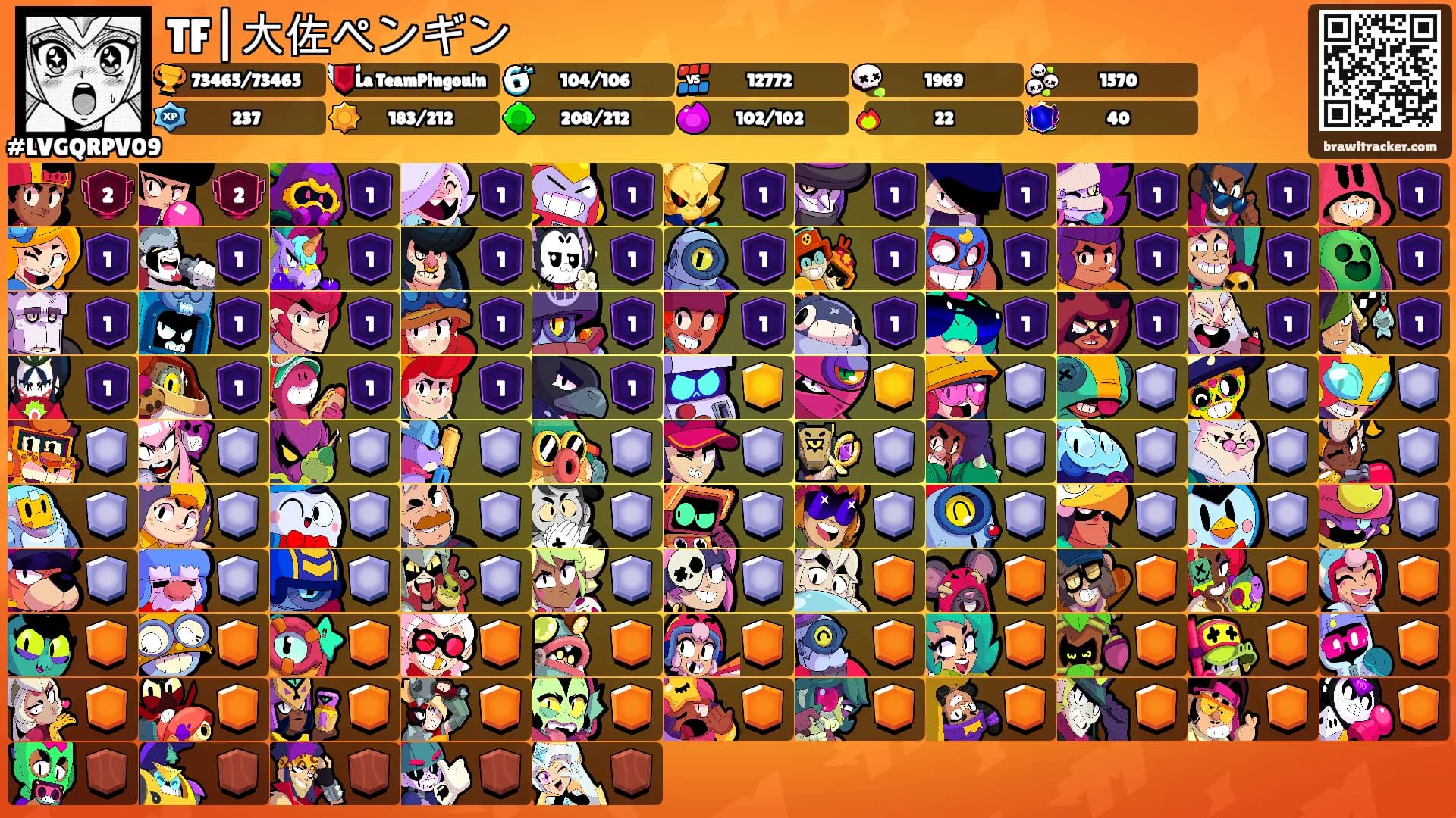 TF|大佐ペンギン's Ranks