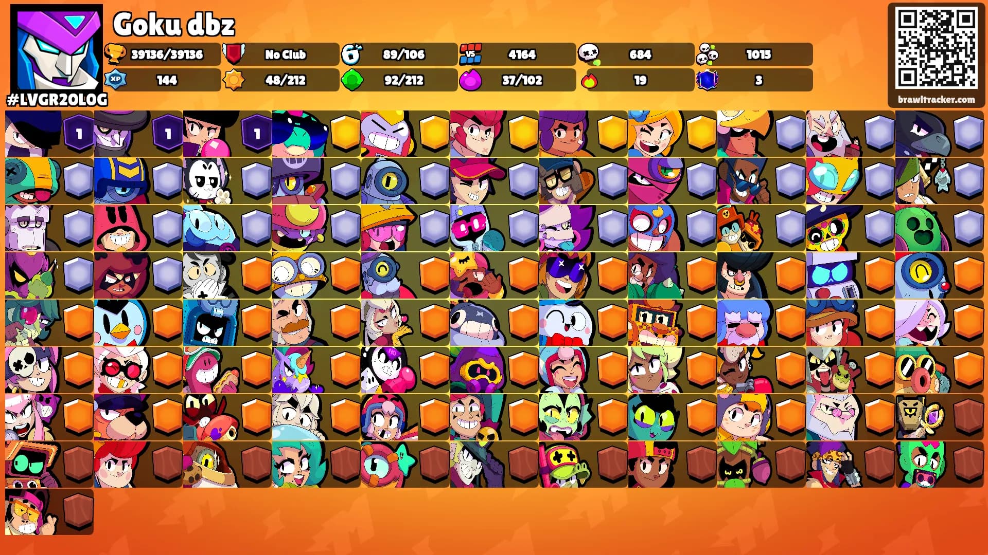 Goku dbz's Ranks