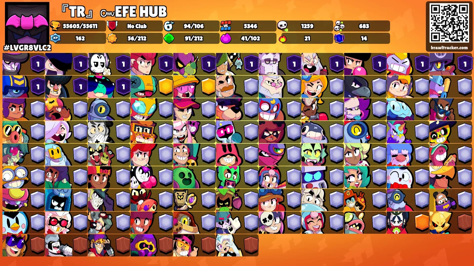 『TR』๛EFE HUB's Ranks