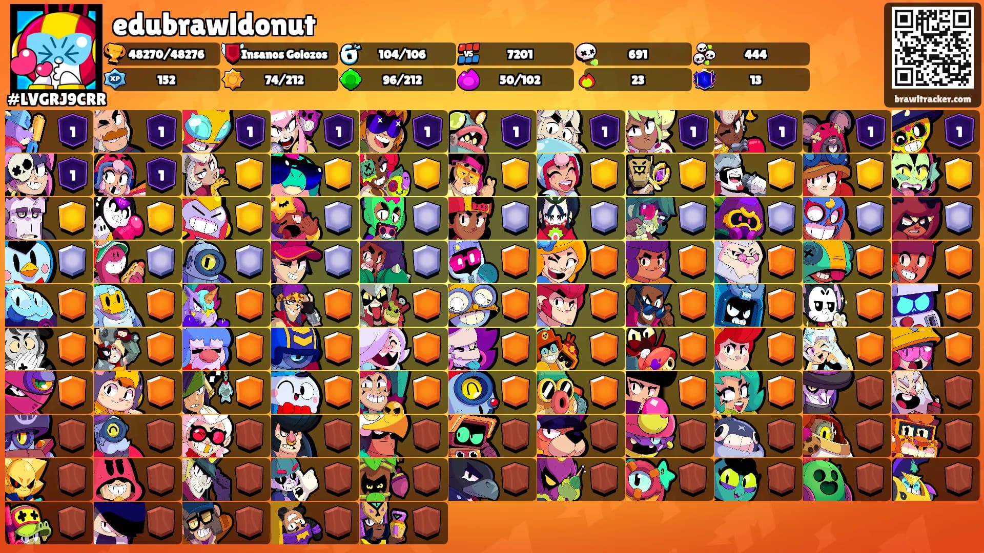 edubrawldonut's Ranks