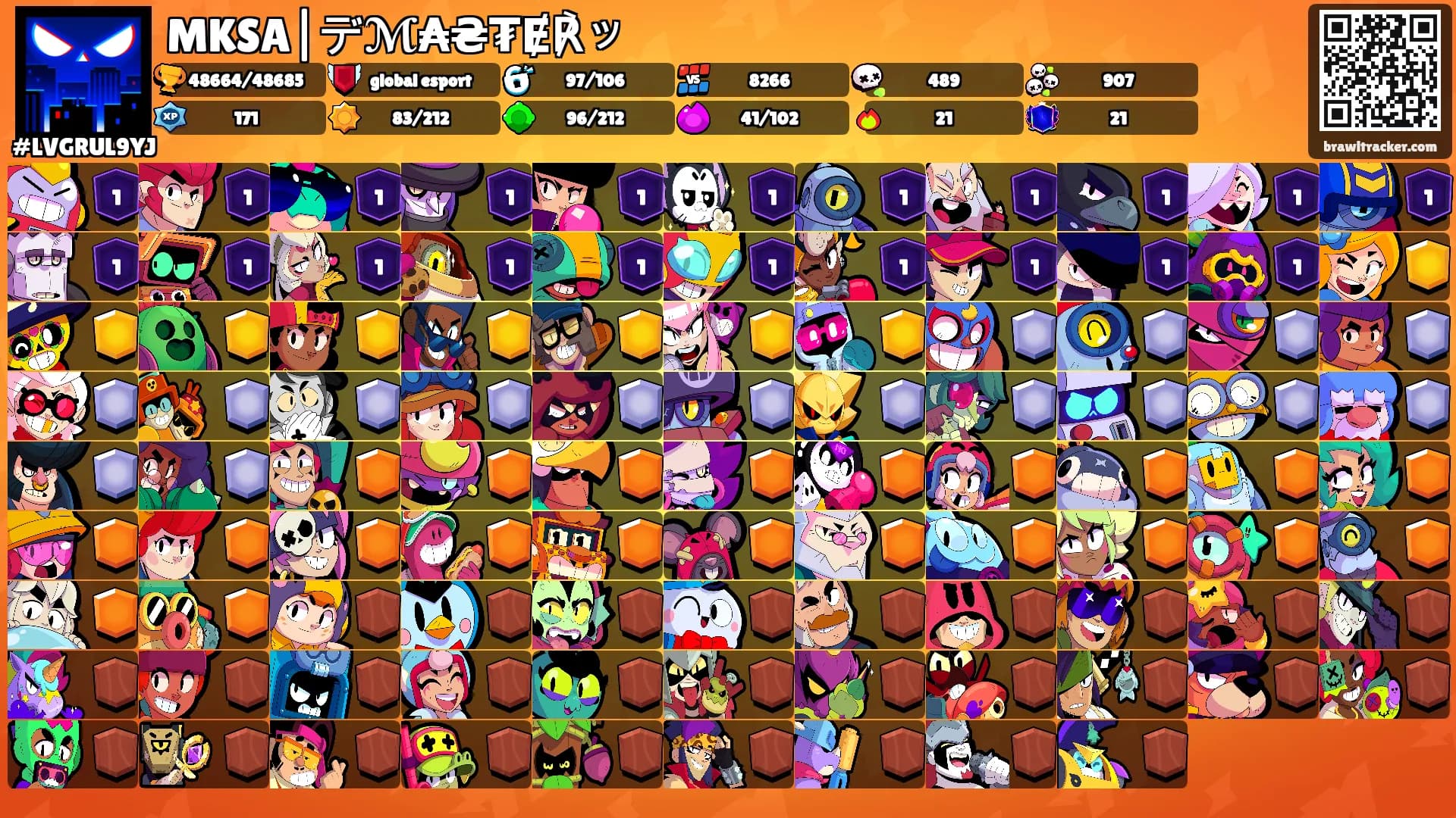 MKSA|デℳ₳₴₮Ɇ℟ッ's Ranks