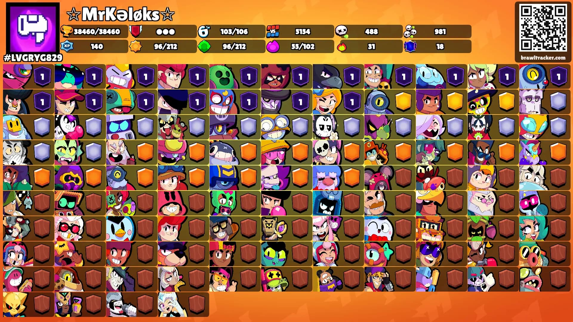 ☆MrKəløks☆'s Ranks