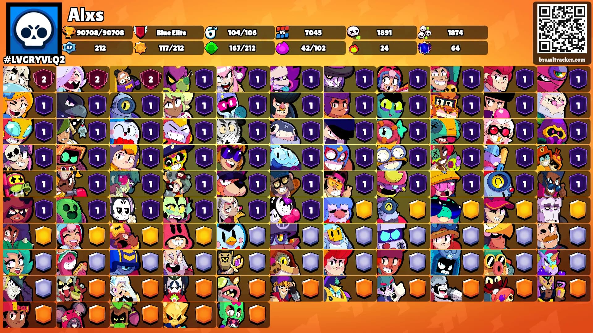 Alxs's Ranks