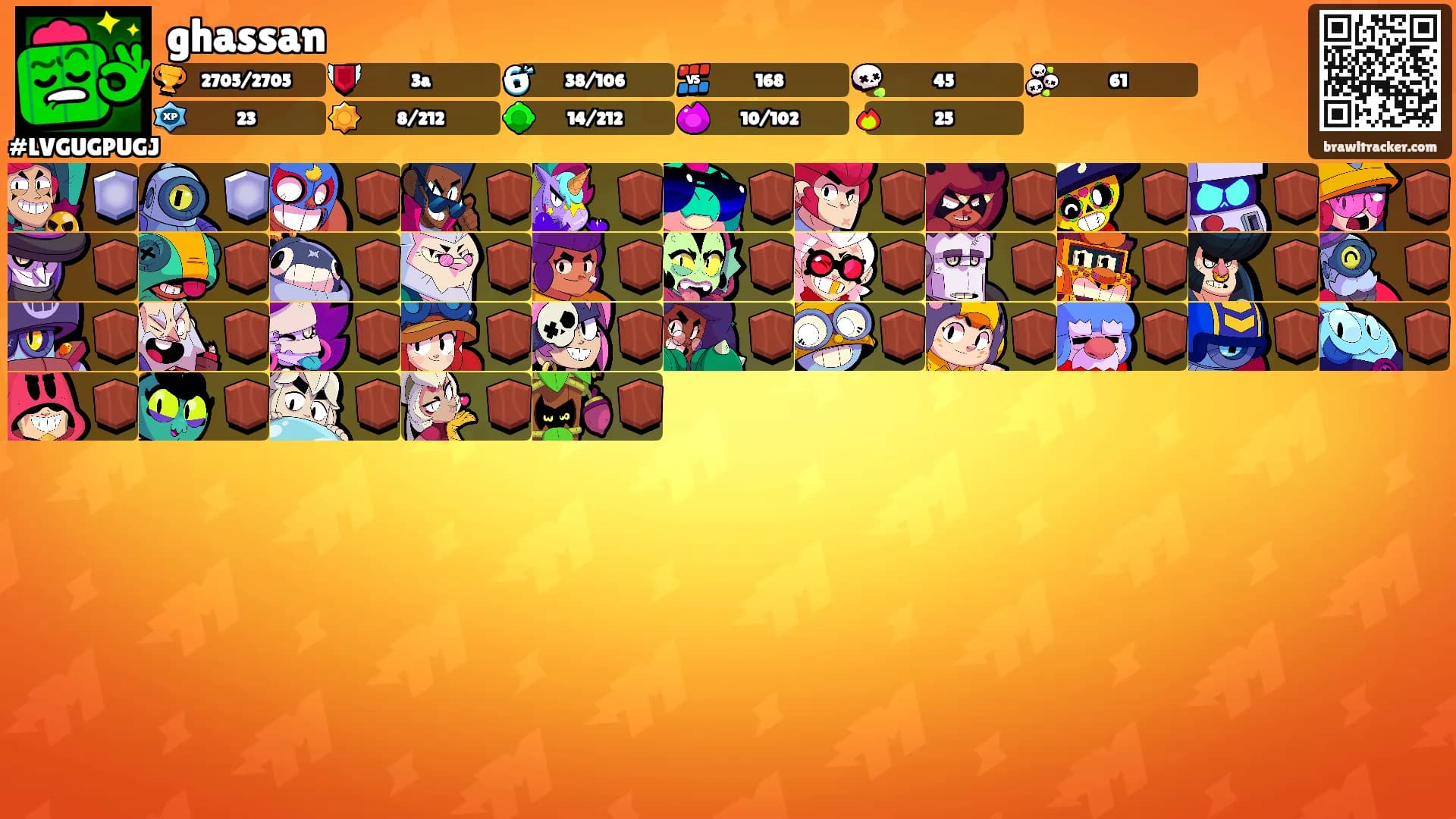 ghassan's Ranks