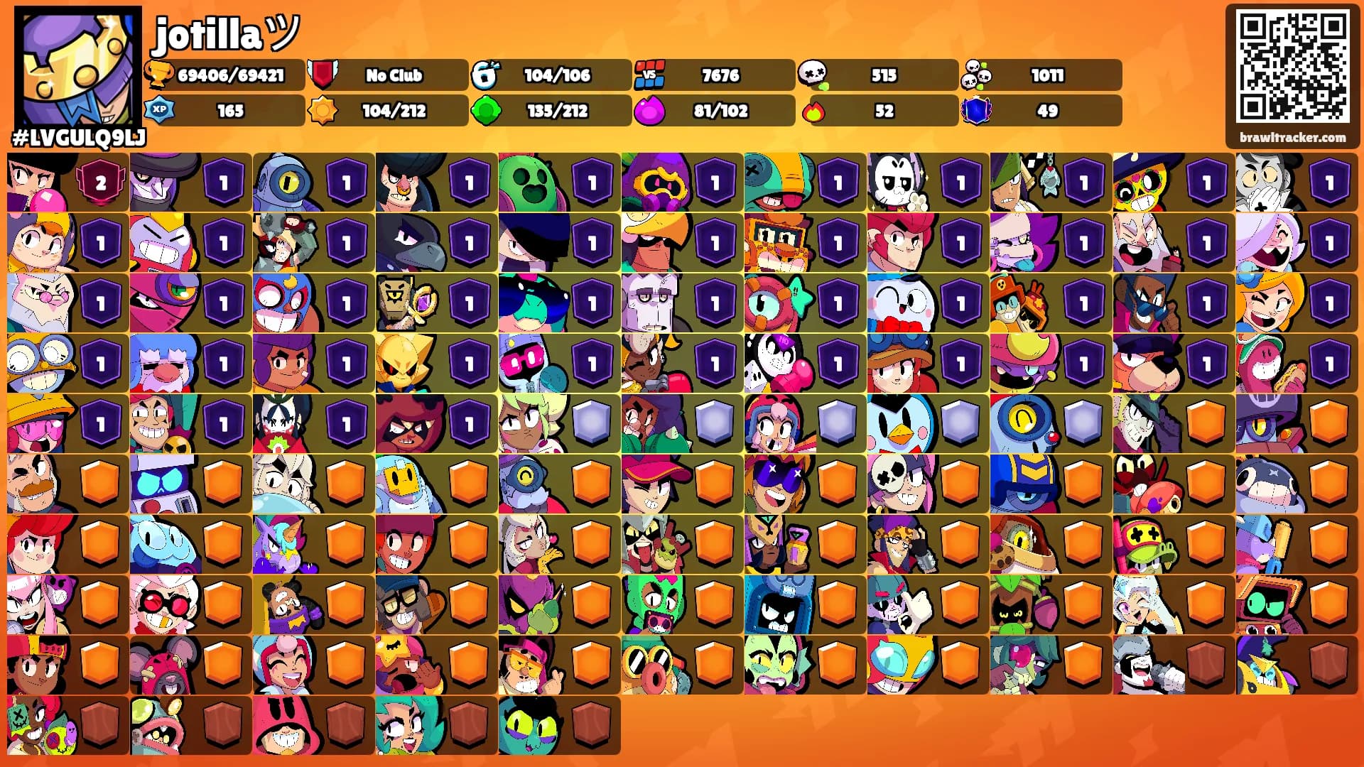 jotillaツ's Ranks