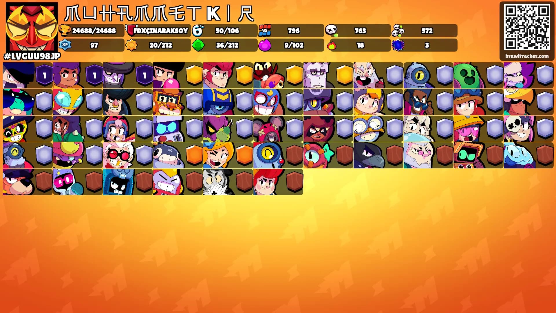爪ㄩ卄卂爪爪乇ㄒ Ҝ丨尺's Ranks