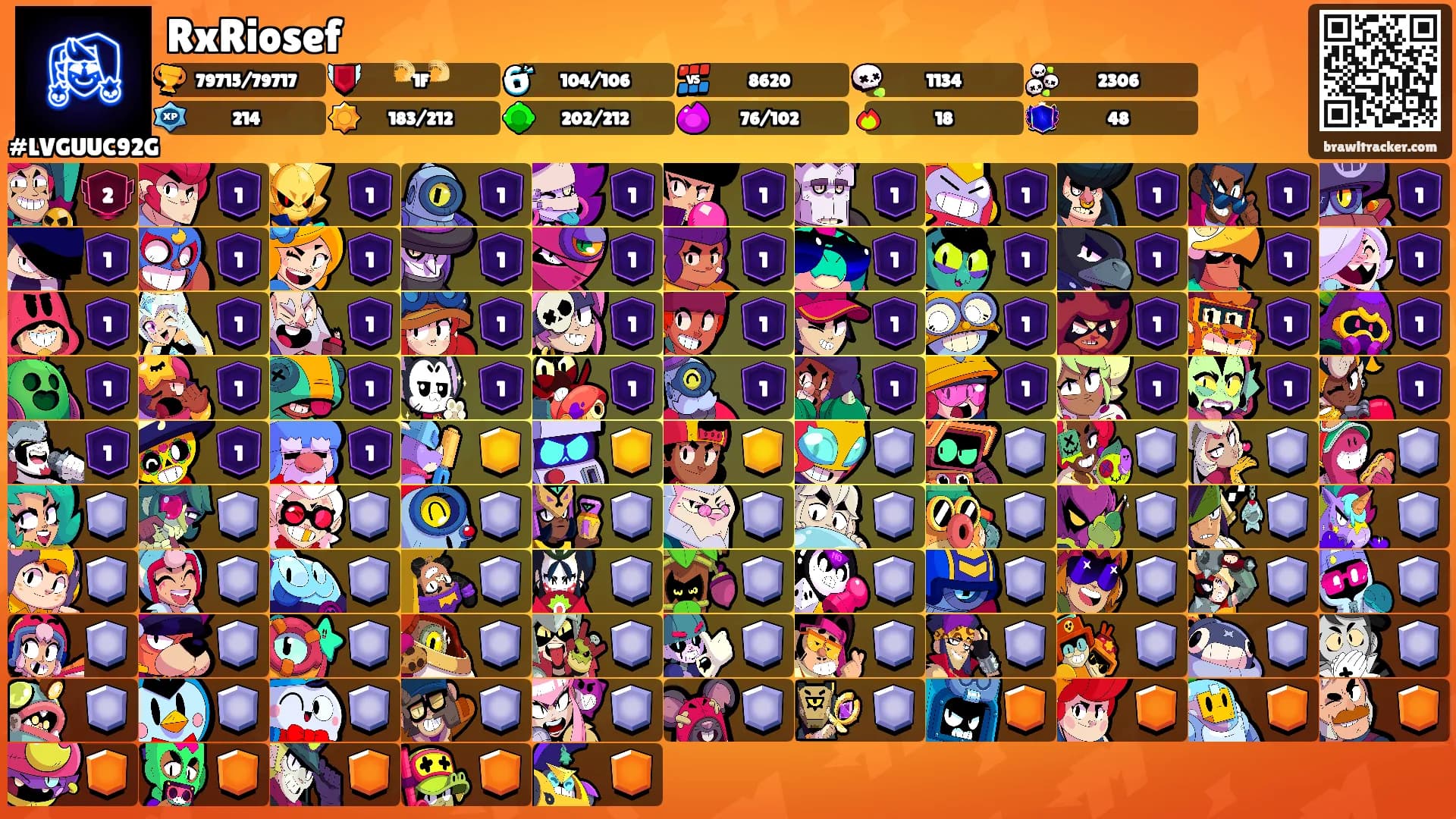 RxRiosef's Ranks