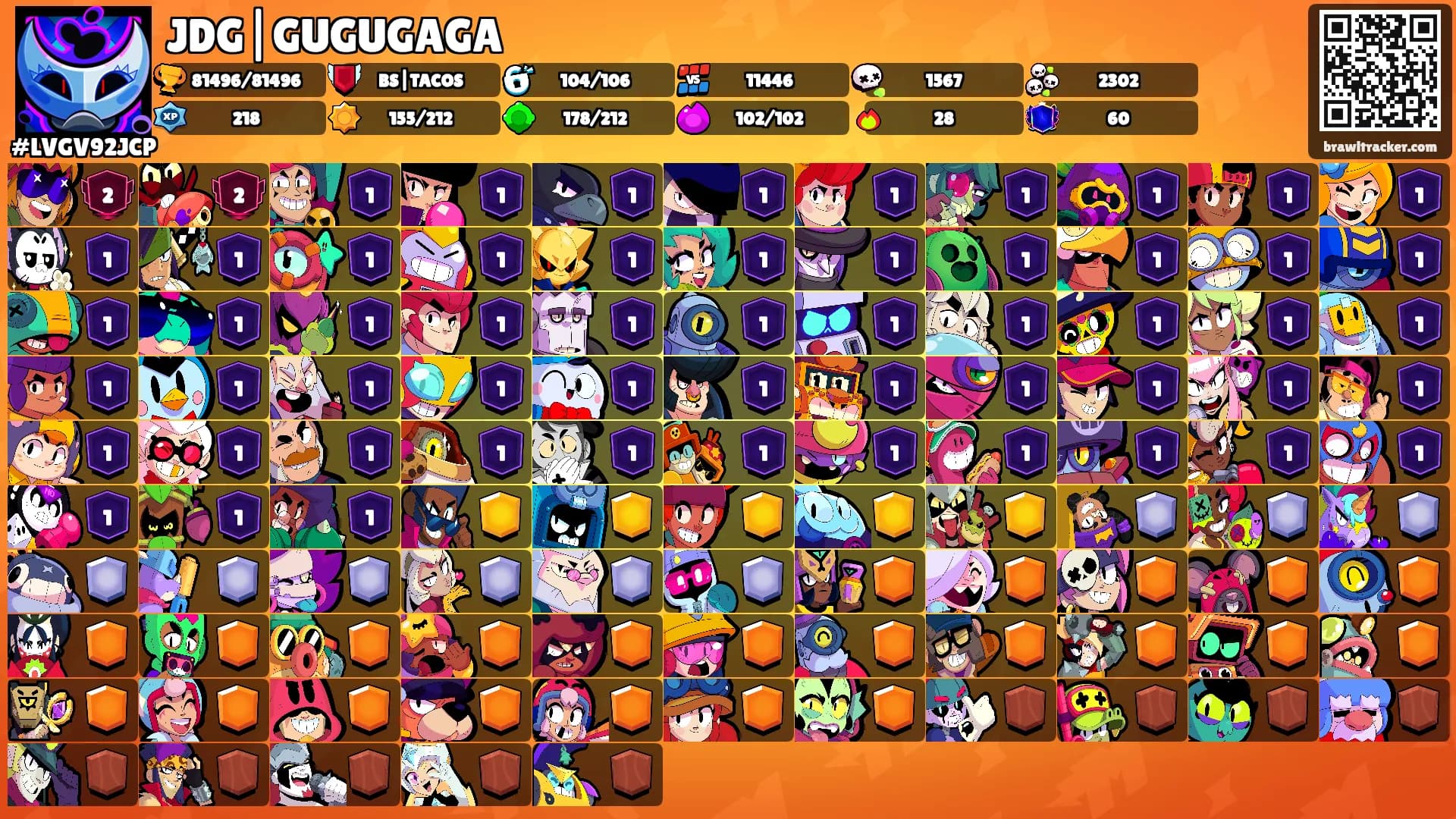 JDG|GUGUGAGA's Ranks