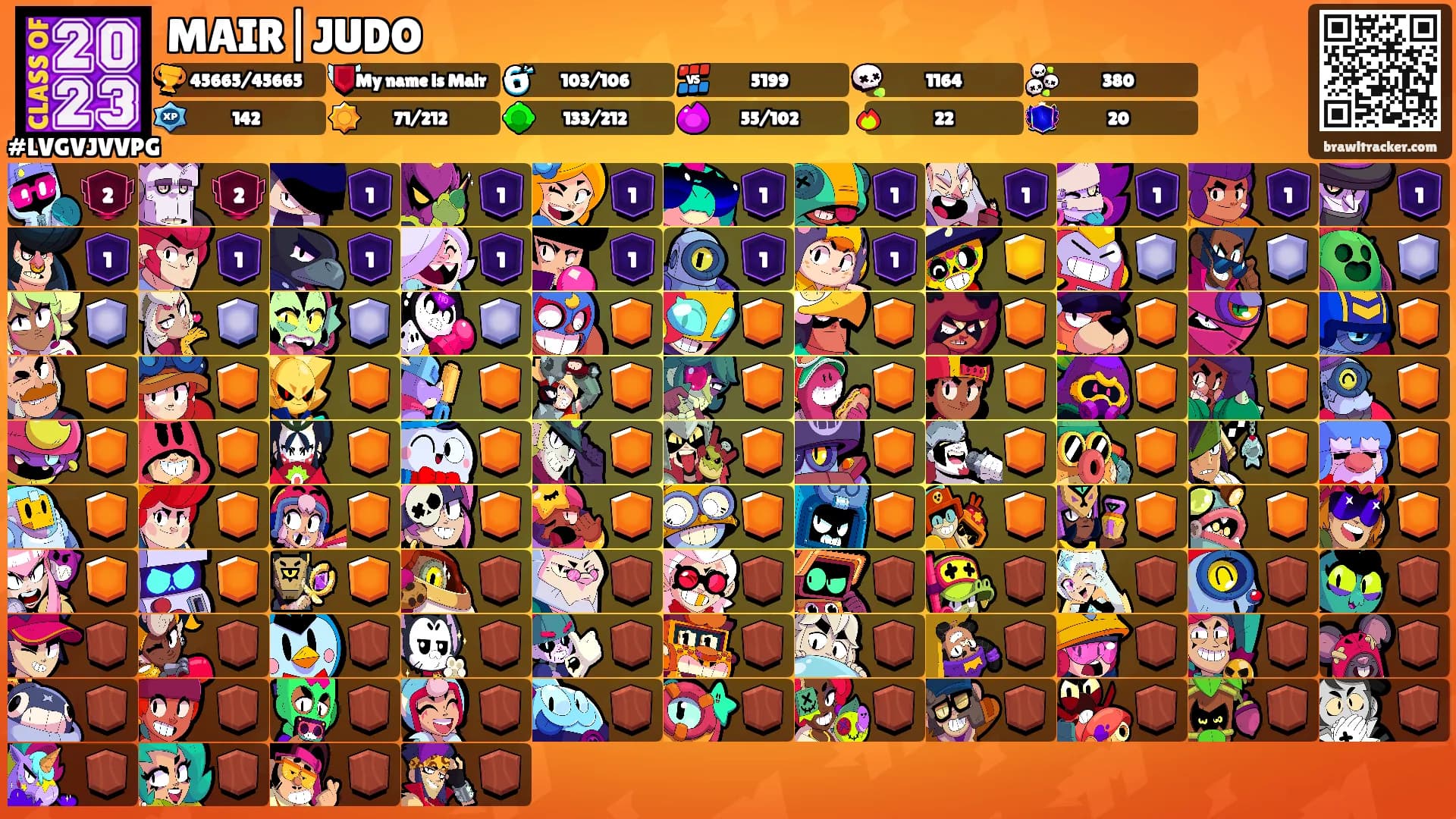 MAIR|JUDO's Ranks