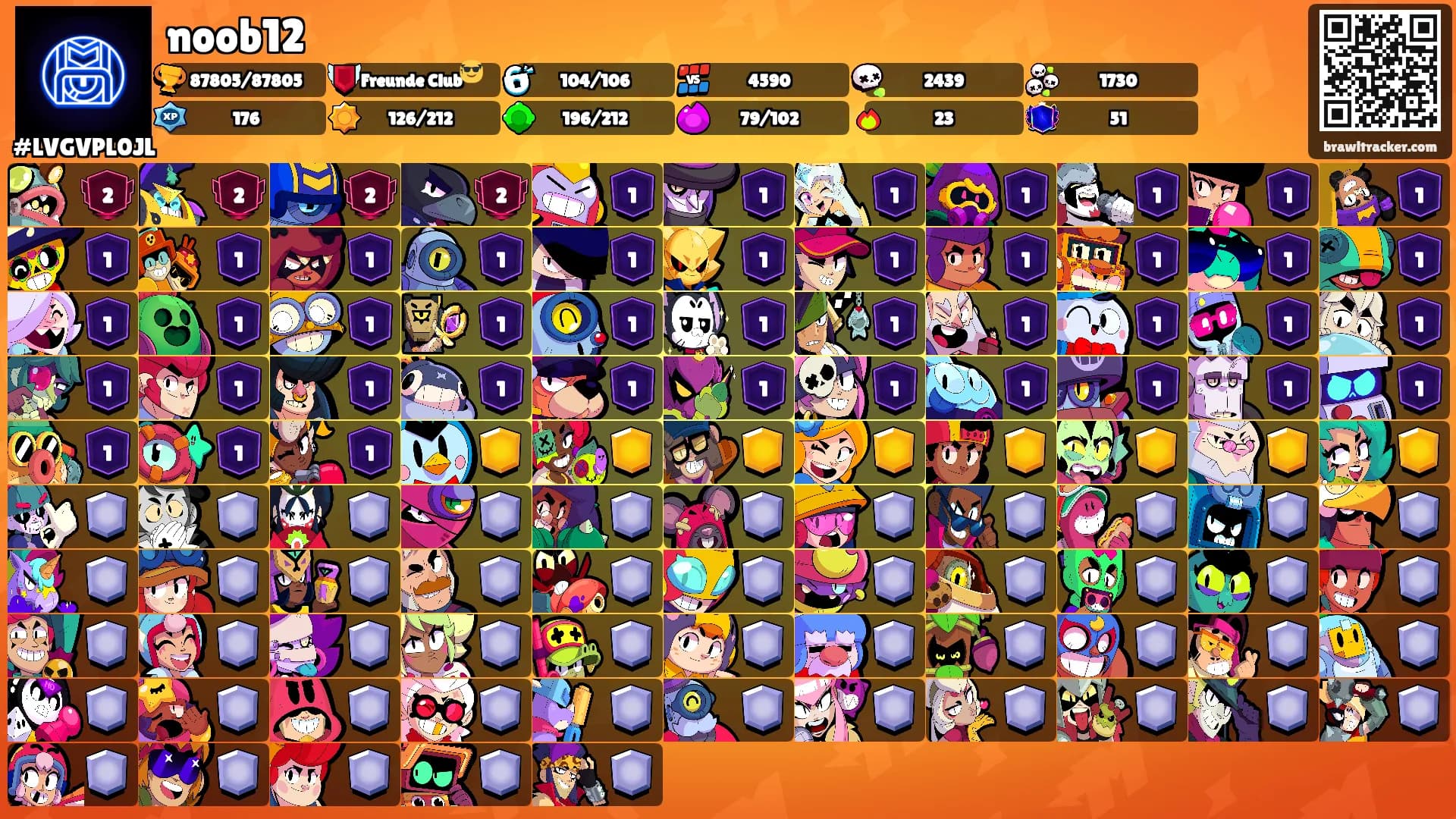 noob12's Ranks