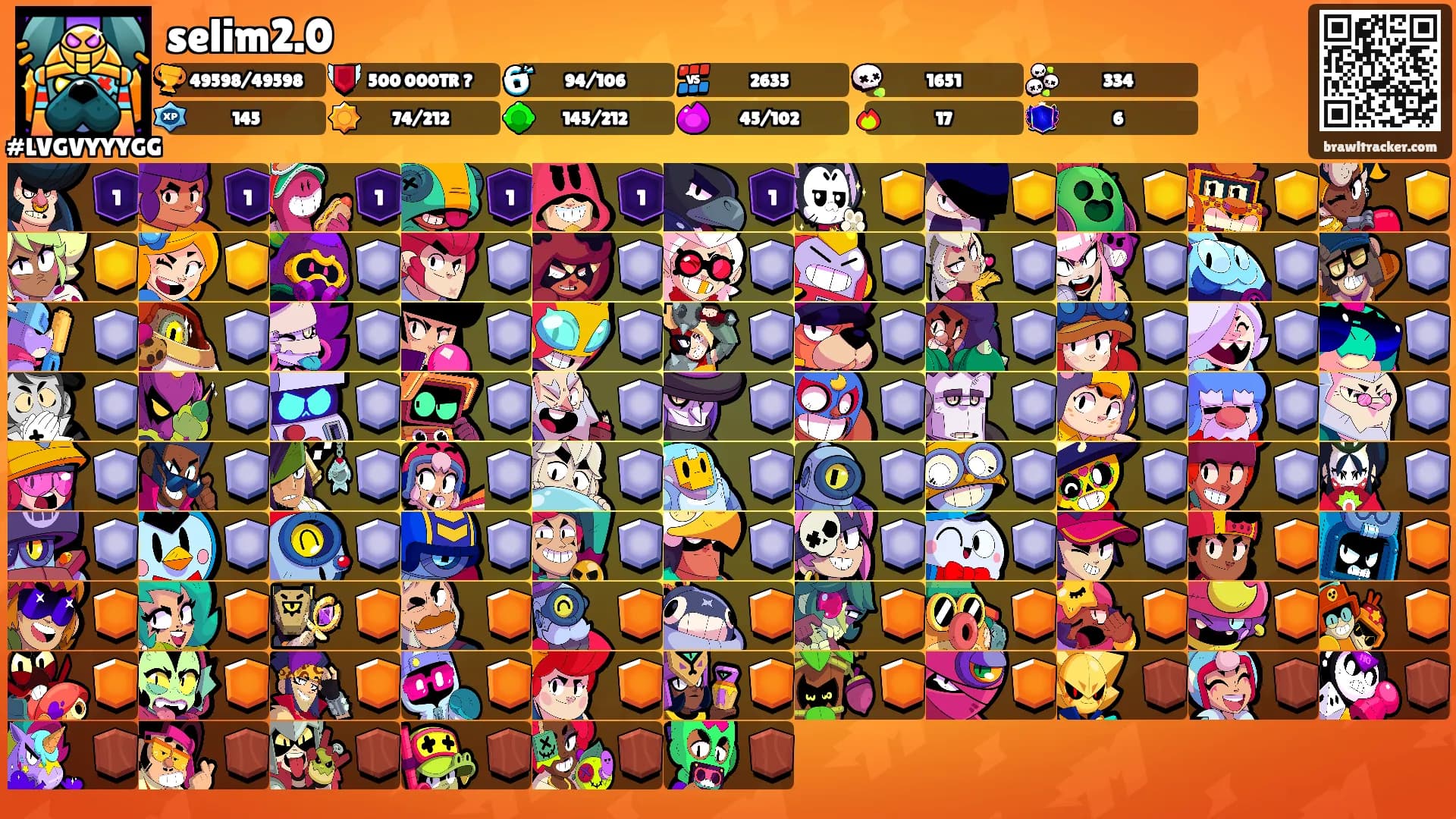 selim2.0's Ranks