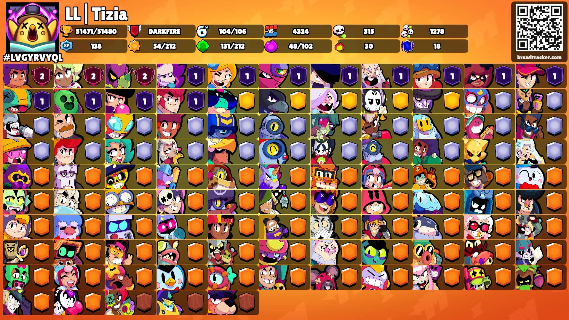 LL|Tizia's Ranks