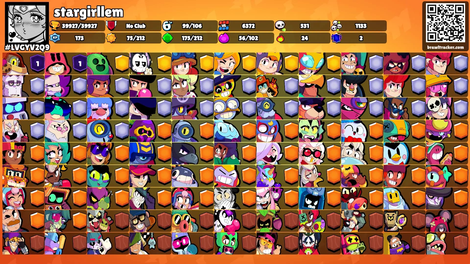 stargirllem's Ranks