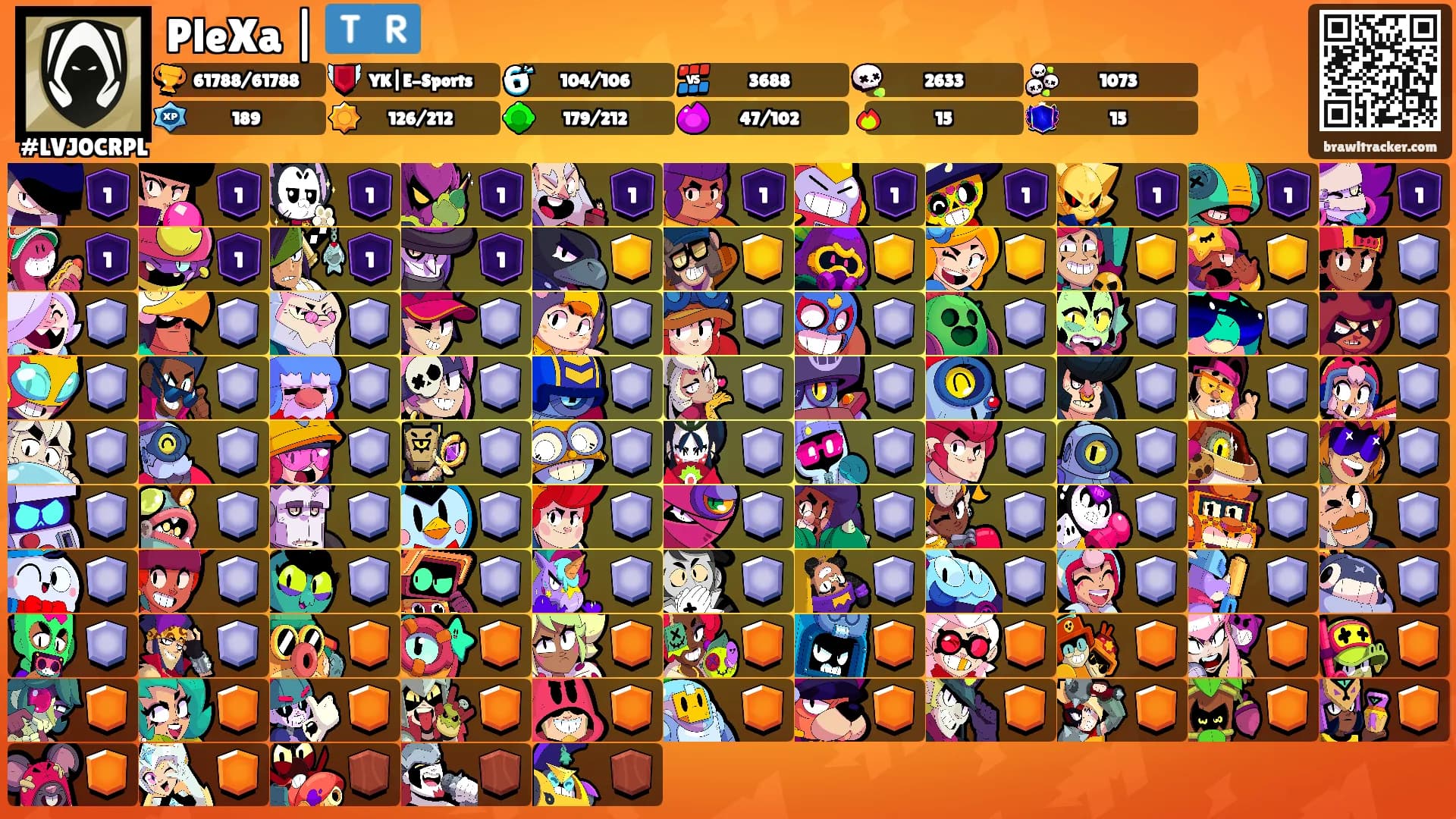 PleXa | 🇹🇷's Ranks