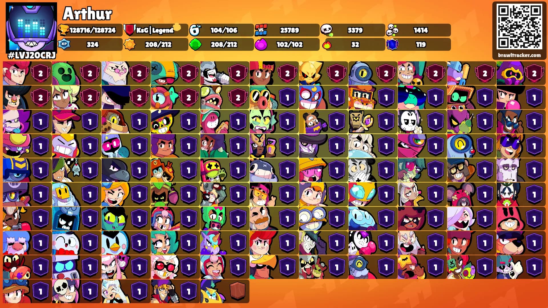 Arthur's Ranks