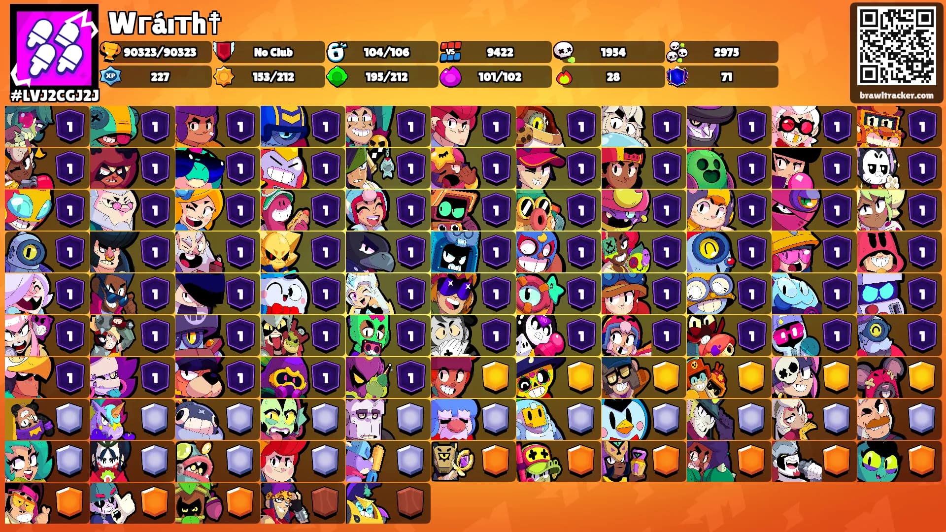 Wгáıтh☨'s Ranks