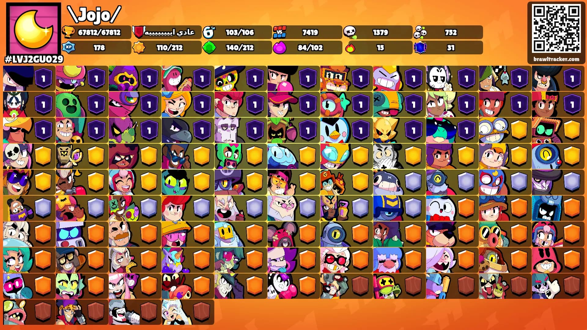 \Jojo/'s Ranks