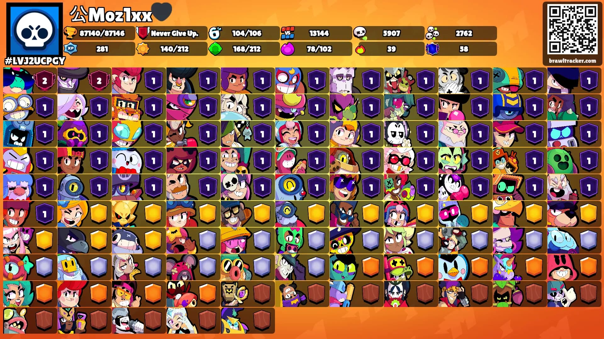 公Moz1xx🖤's Ranks