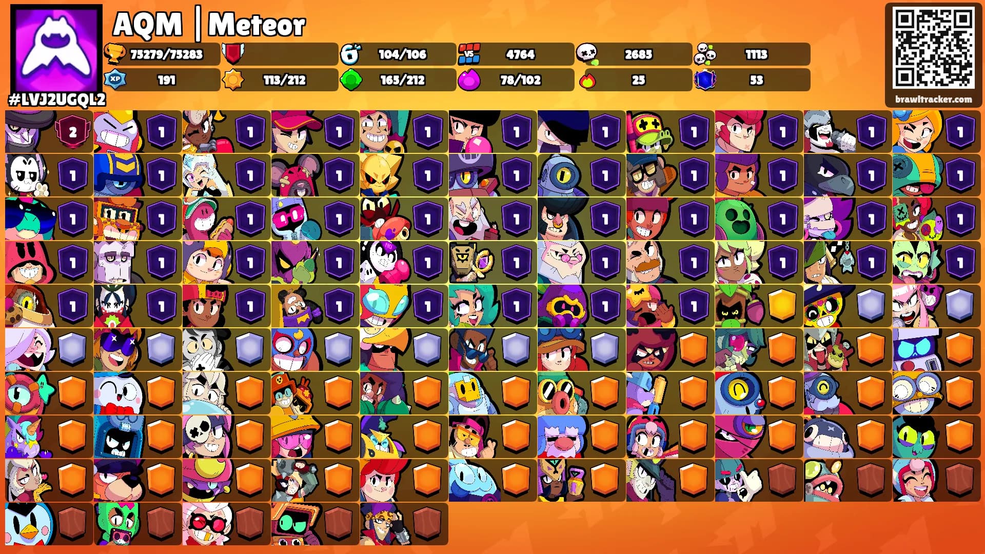 AQM |Meteor's Ranks