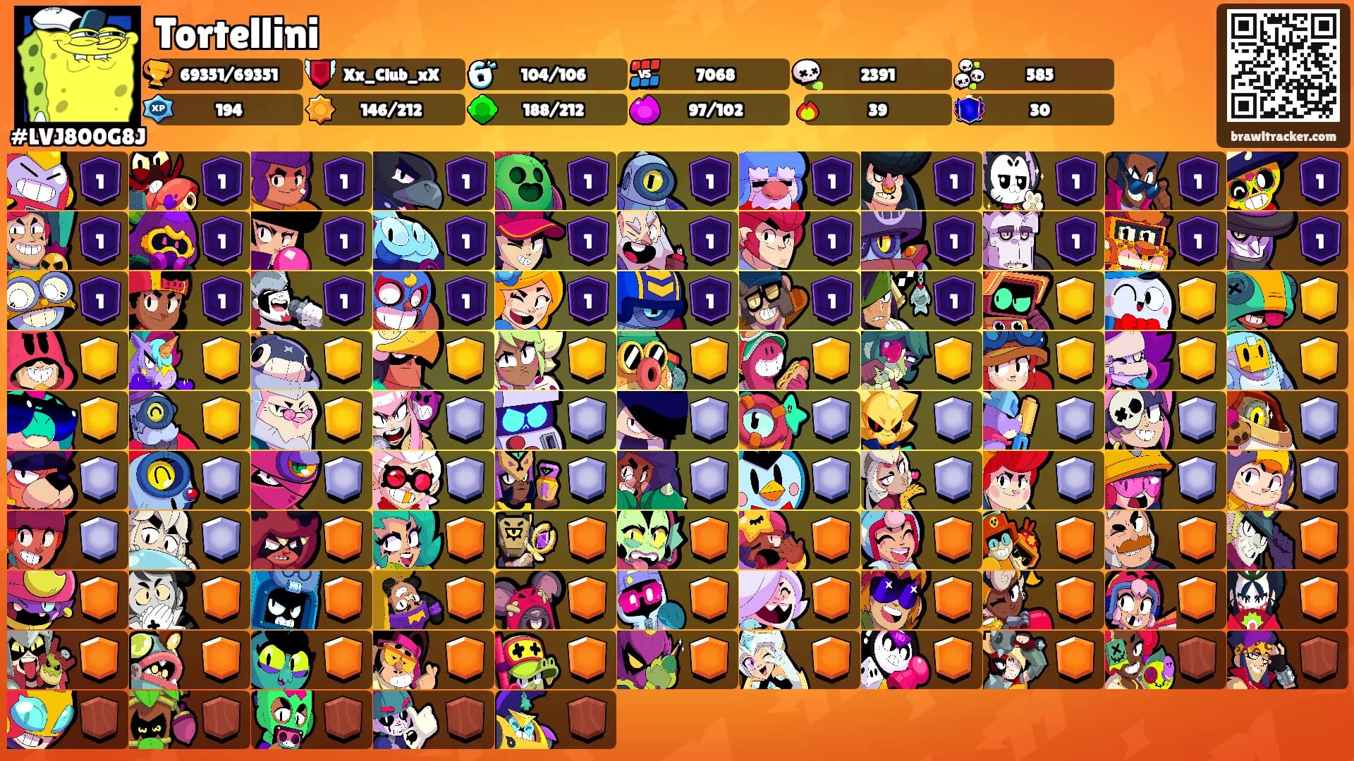 Tortellini's Ranks