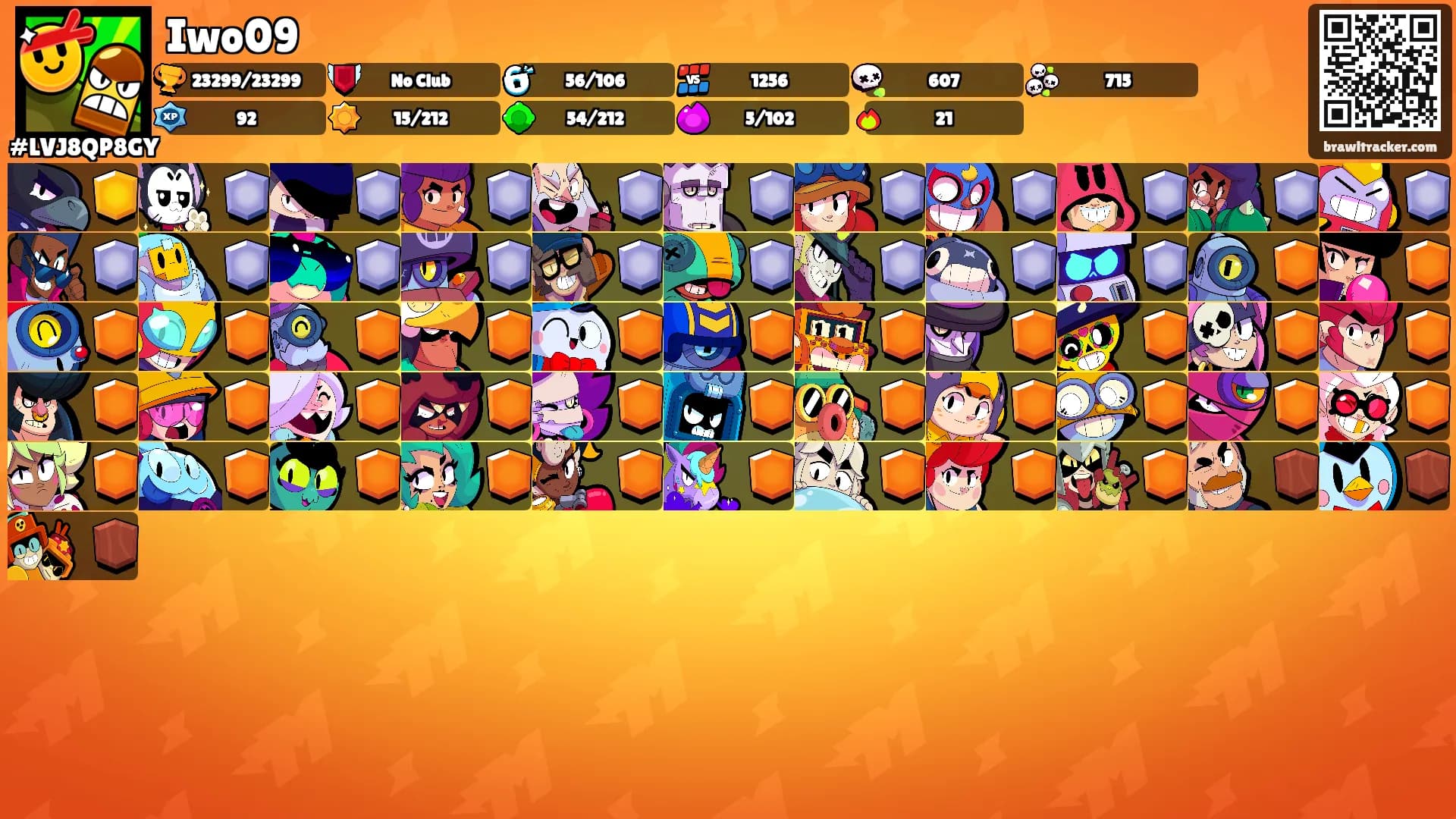 Iwo09's Ranks