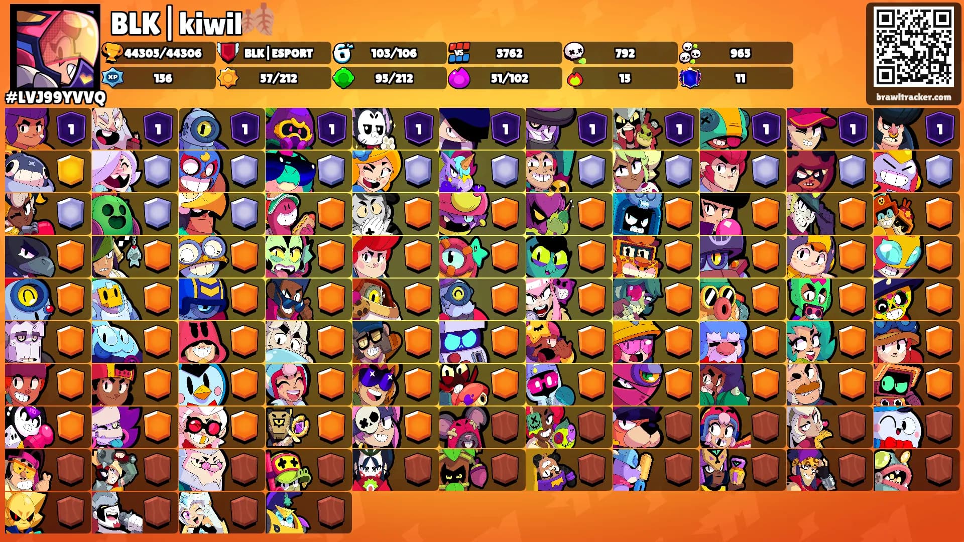 BLK|kiwil🍂's Ranks