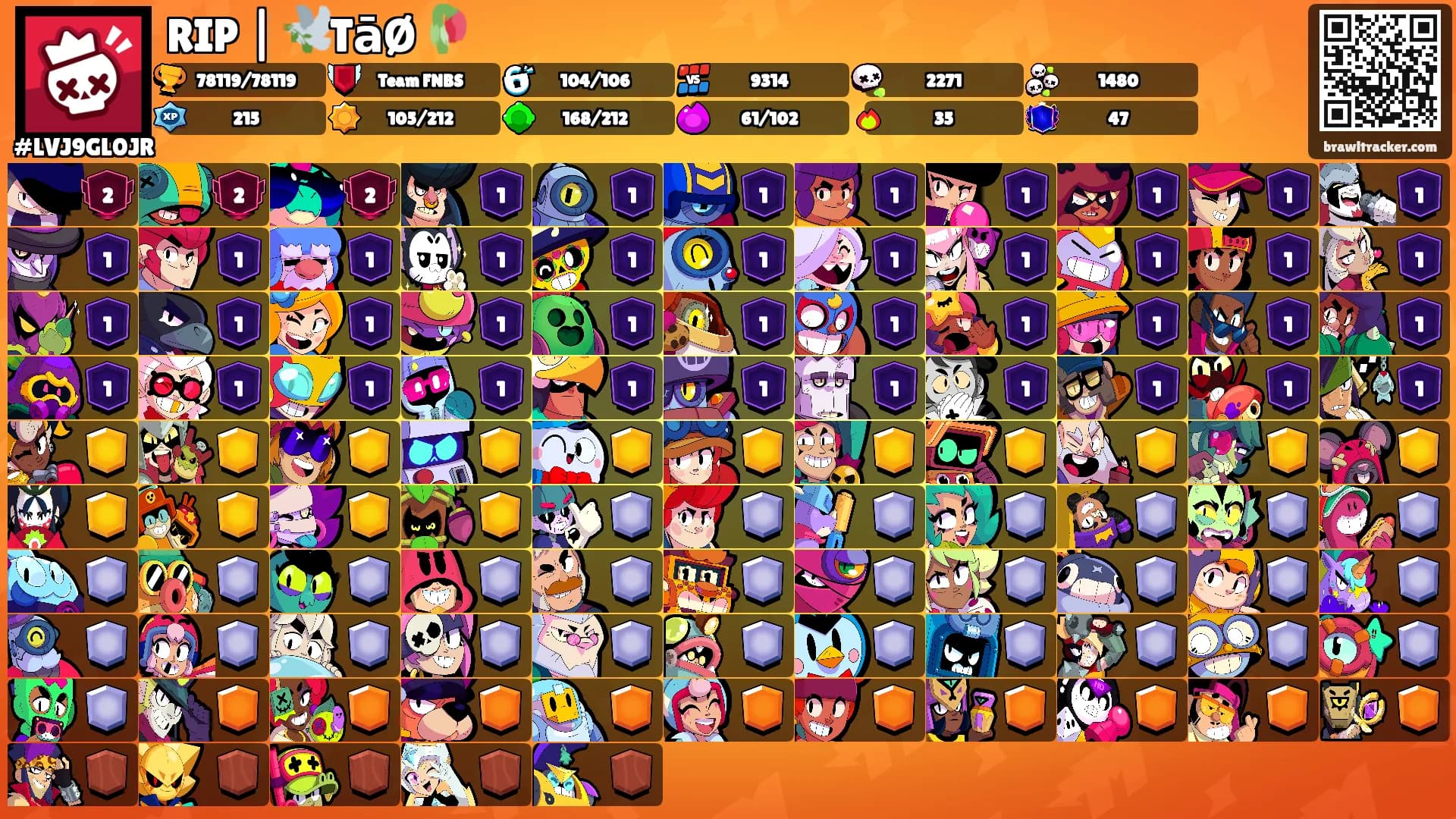 RIP | 🕊️TāØ 🥀's Ranks