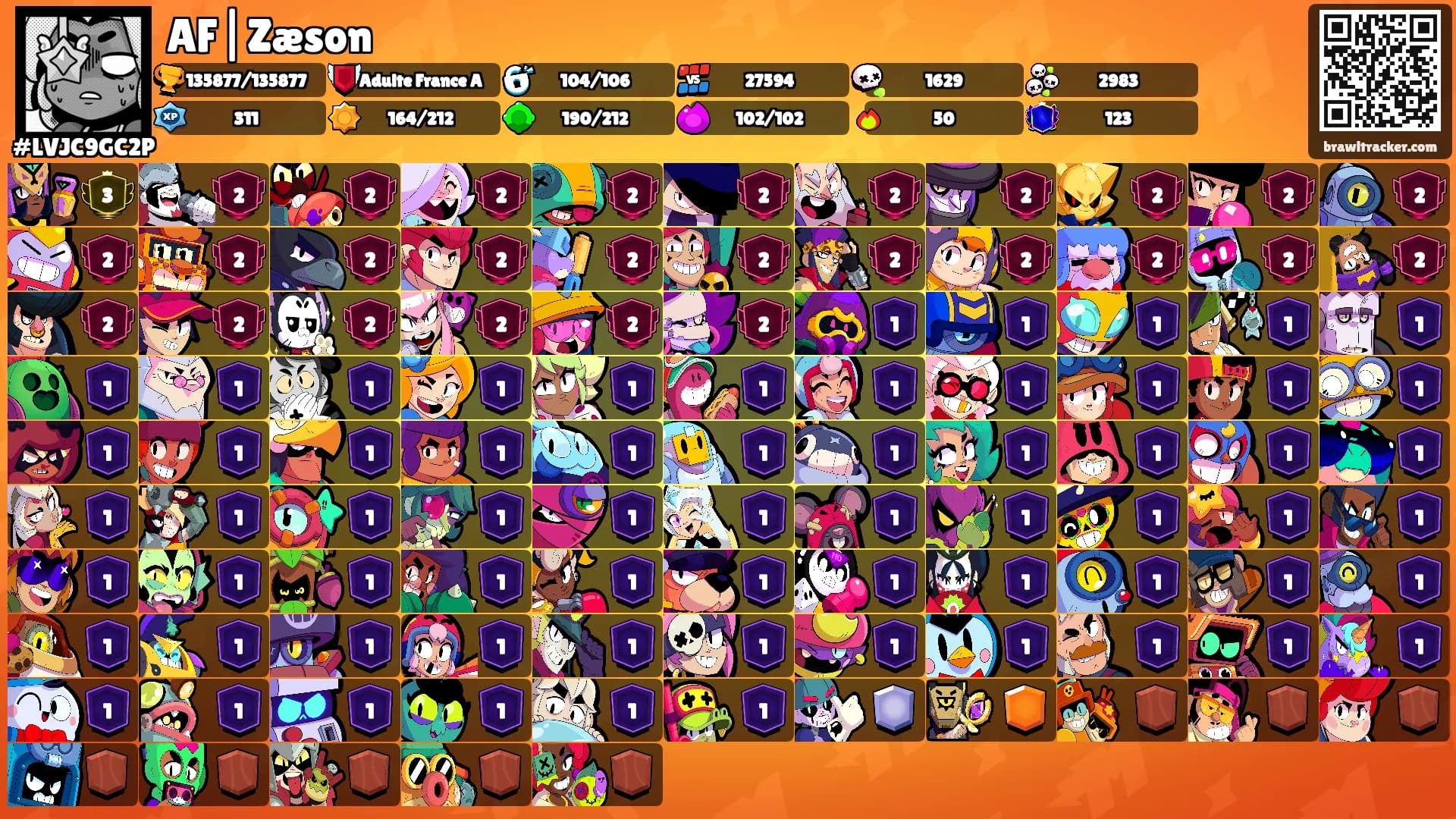 Zæson's Ranks