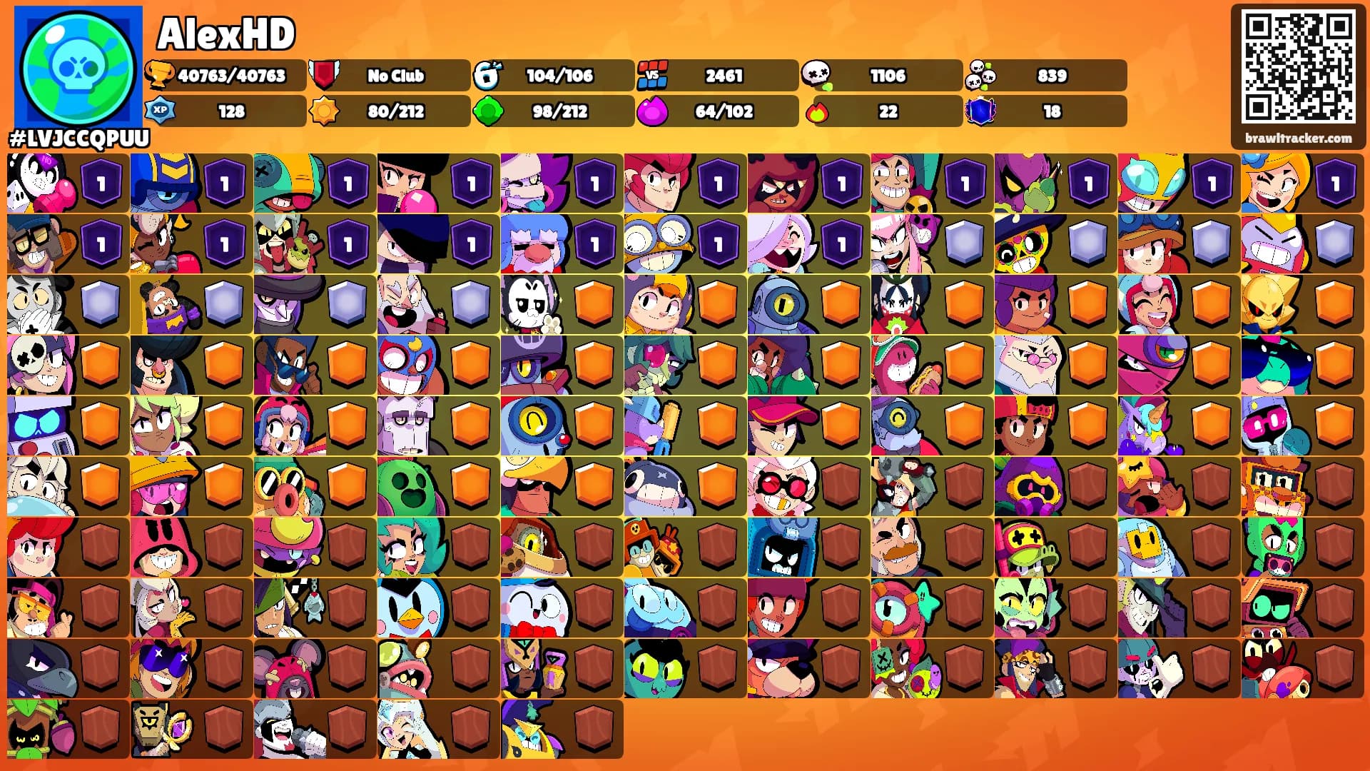 AlexHD's Ranks