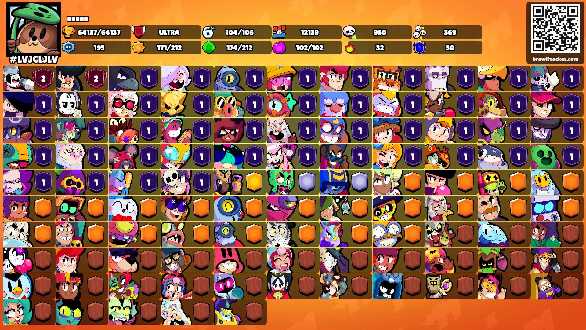 .....'s Ranks