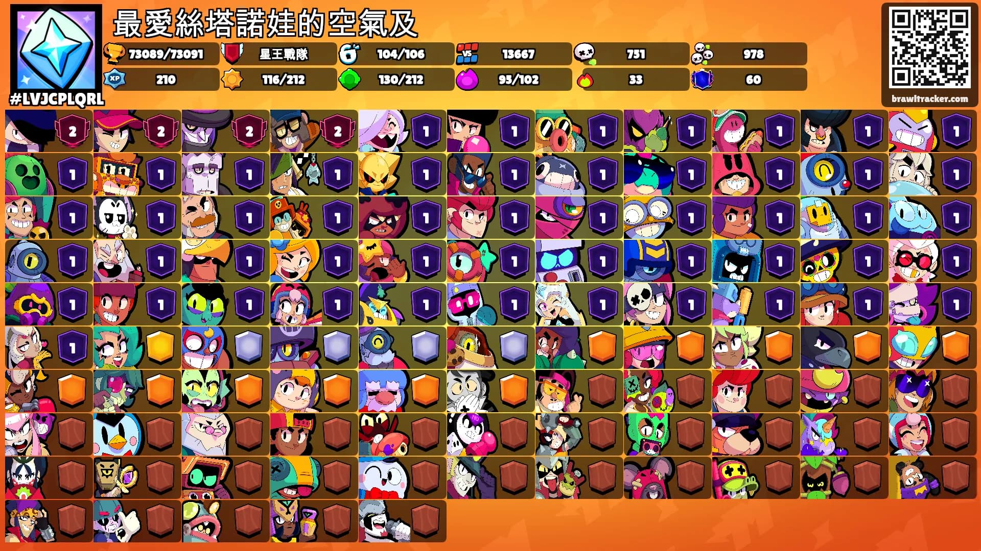 最愛絲塔諾娃的空氣及's Ranks