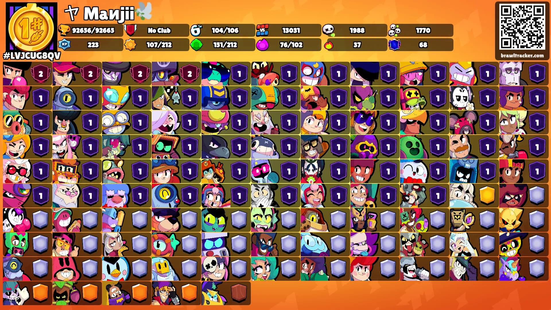ヤ Maиjii🕊️'s Ranks