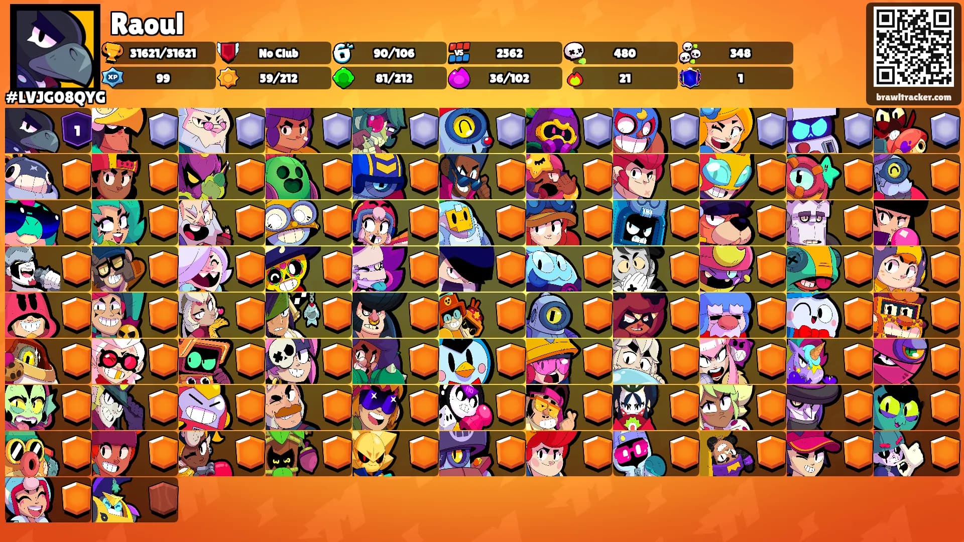 Raoul's Ranks