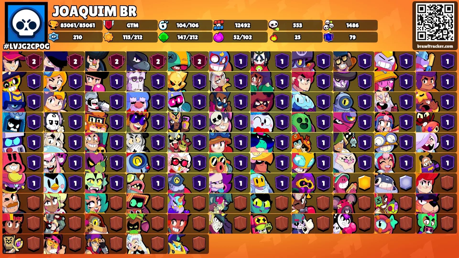 JOAQUIM BR's Ranks