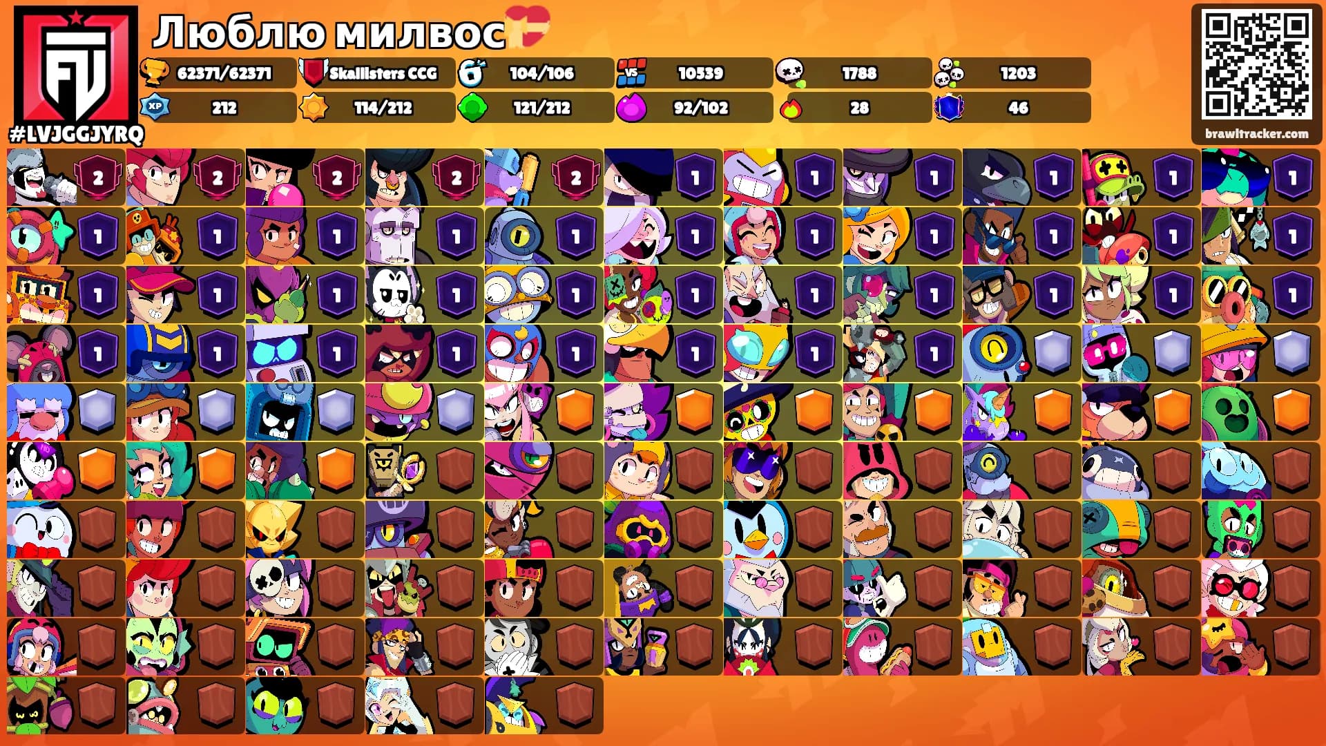 Люблю милвос💝's Ranks