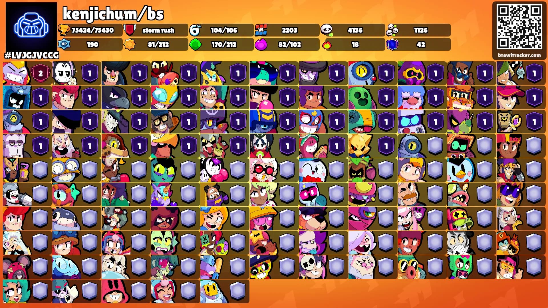 kenjichum/bs's Ranks
