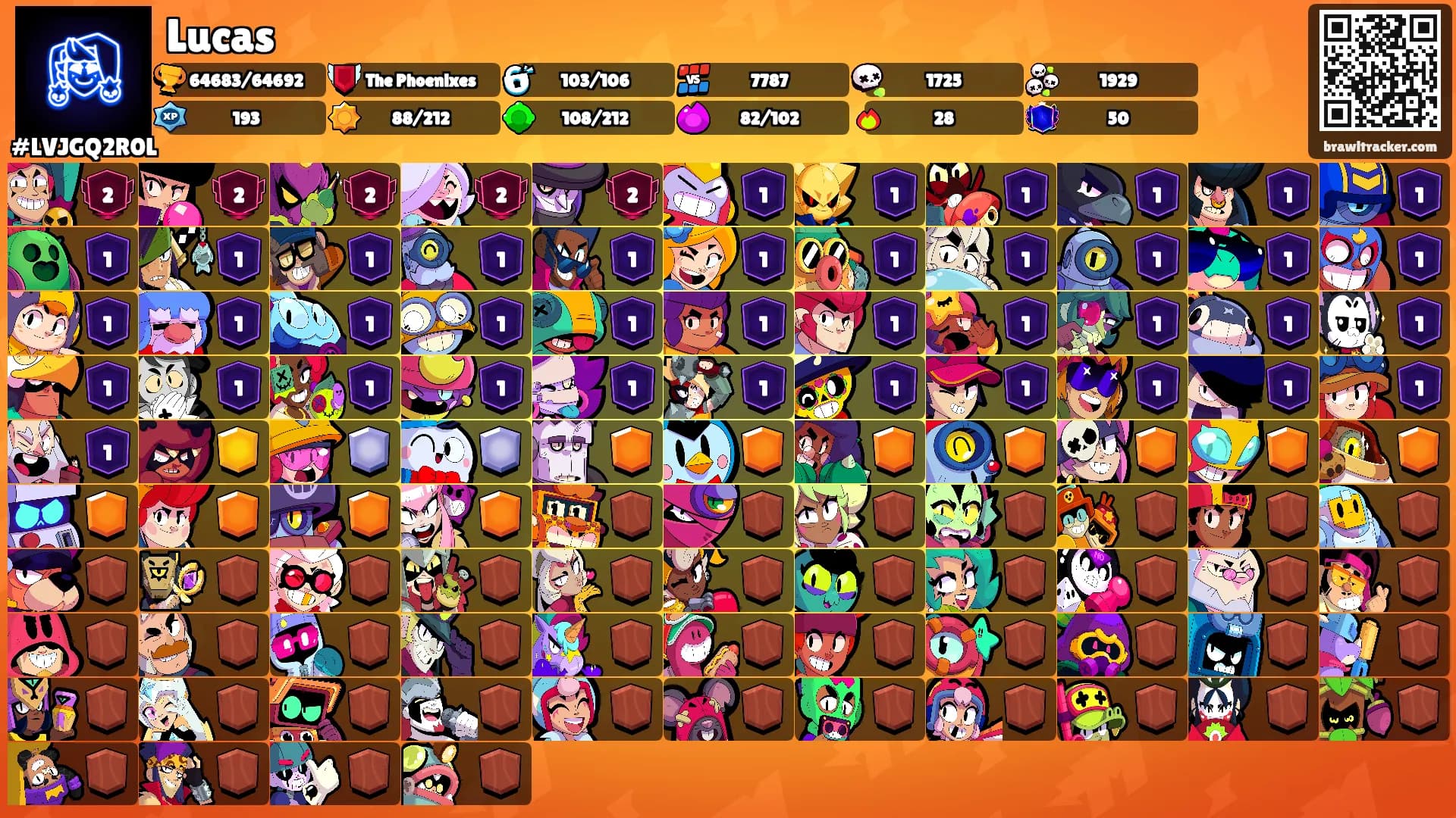 Lucas's Ranks