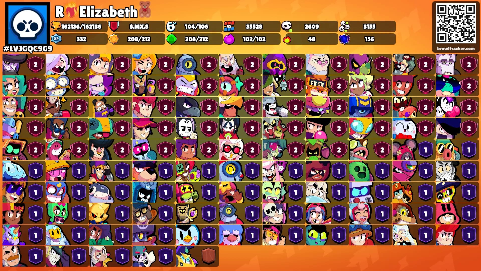 R❤️‍🔥Elizabeth🧸's Ranks