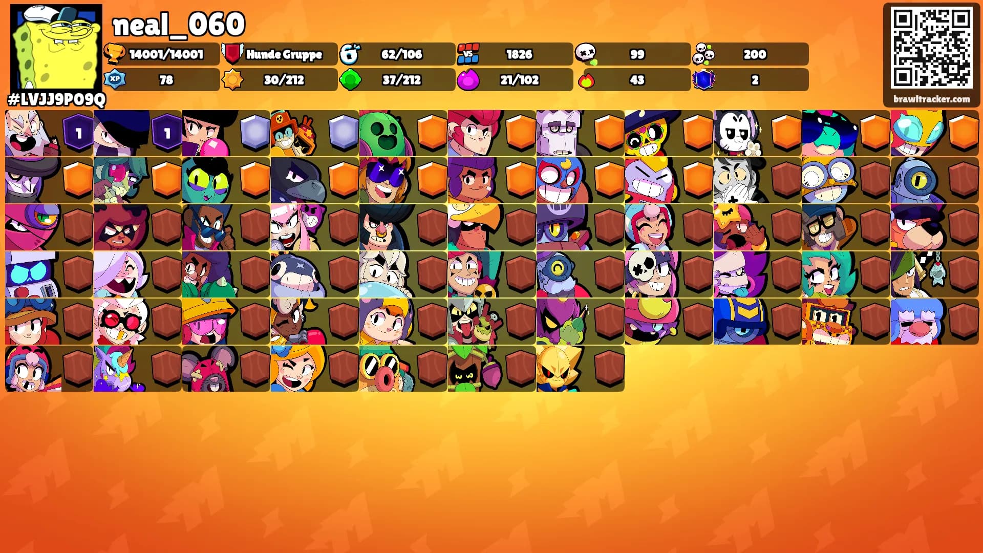 neal_060's Ranks
