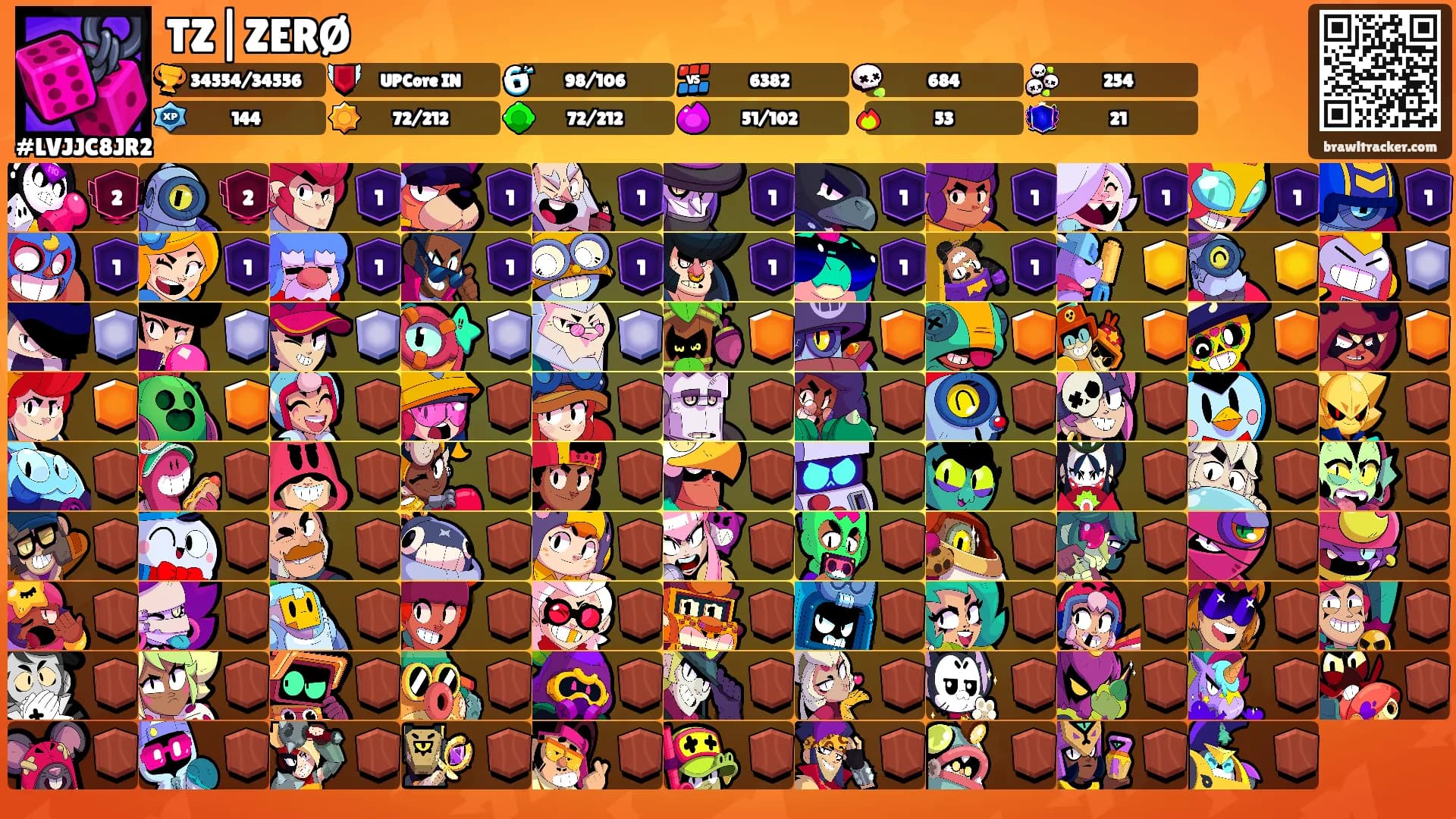 TZ|ZERØ's Ranks