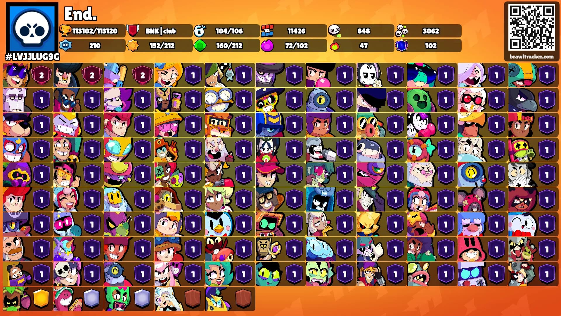 End.'s Ranks
