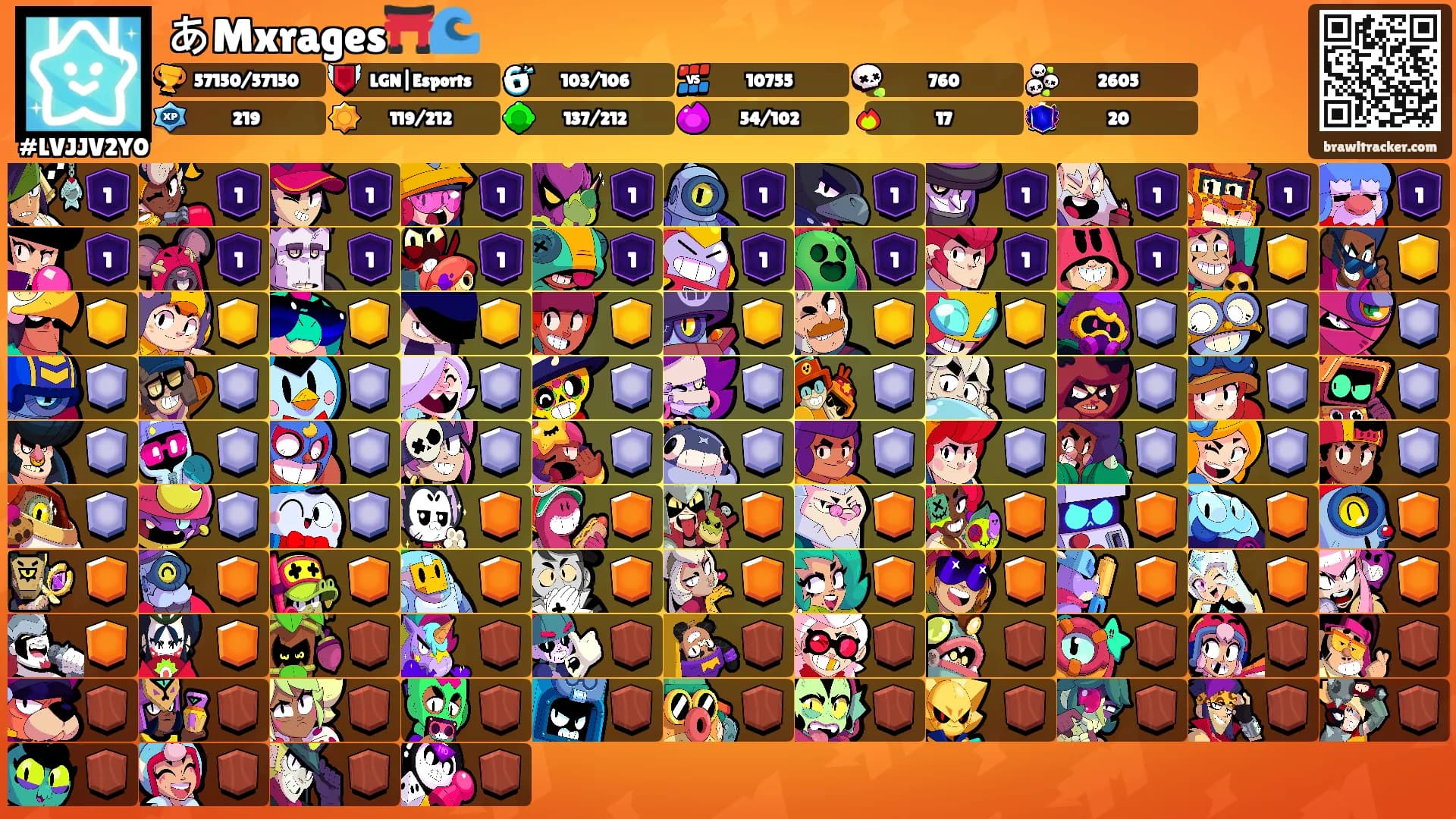 あMxrages⛩️🌊's Ranks