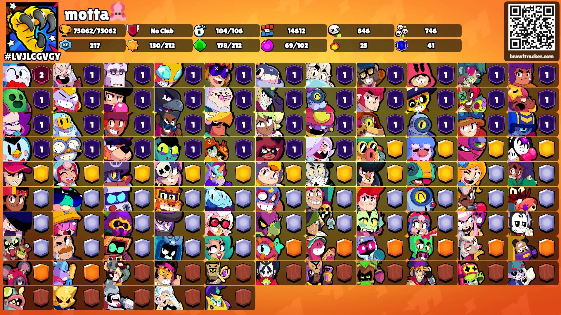 motta🦑's Ranks