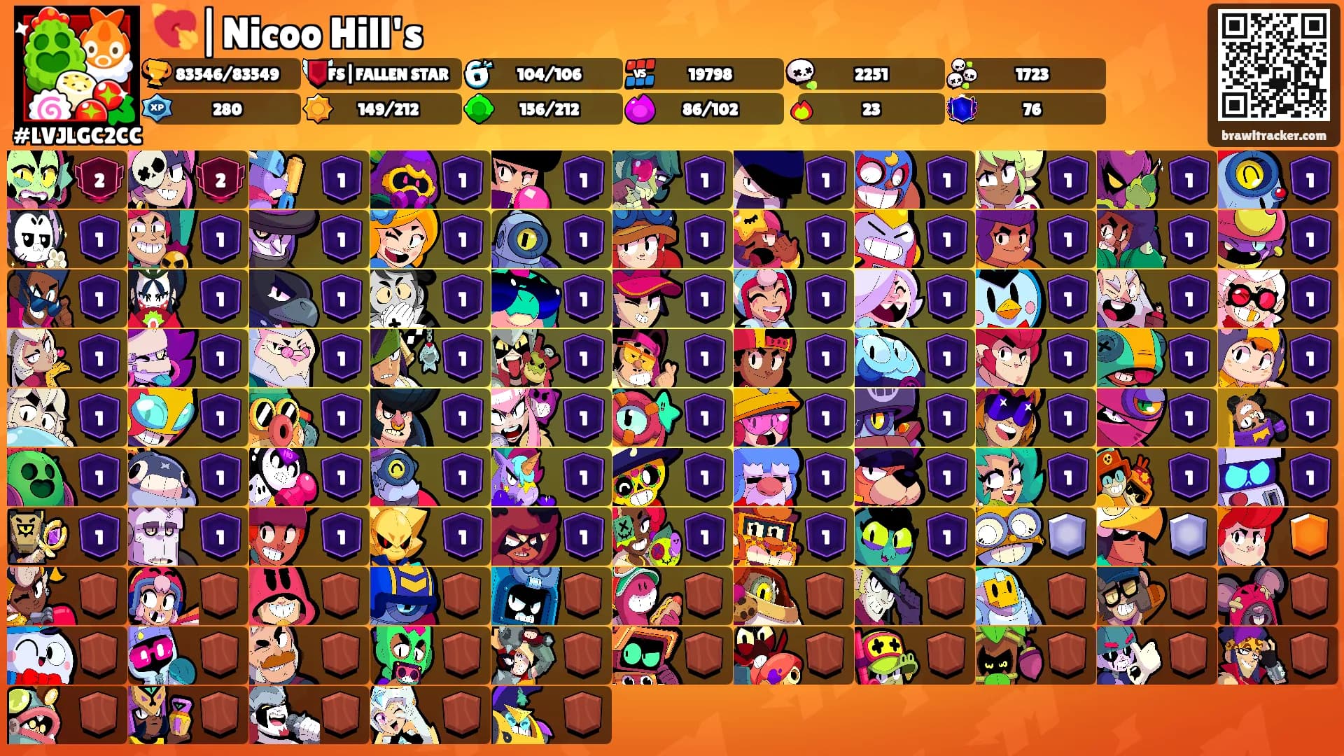 💘|Nicoo Hill's's Ranks