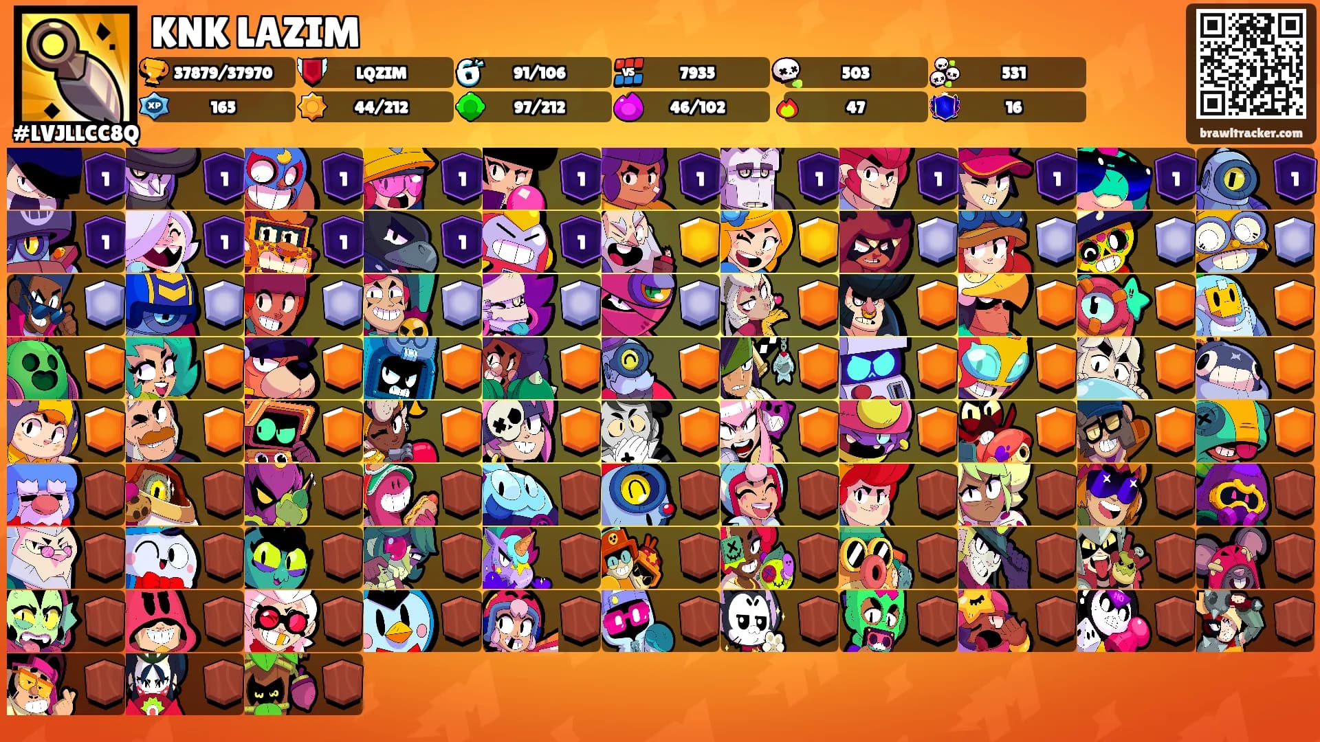 KNK LAZIM's Ranks