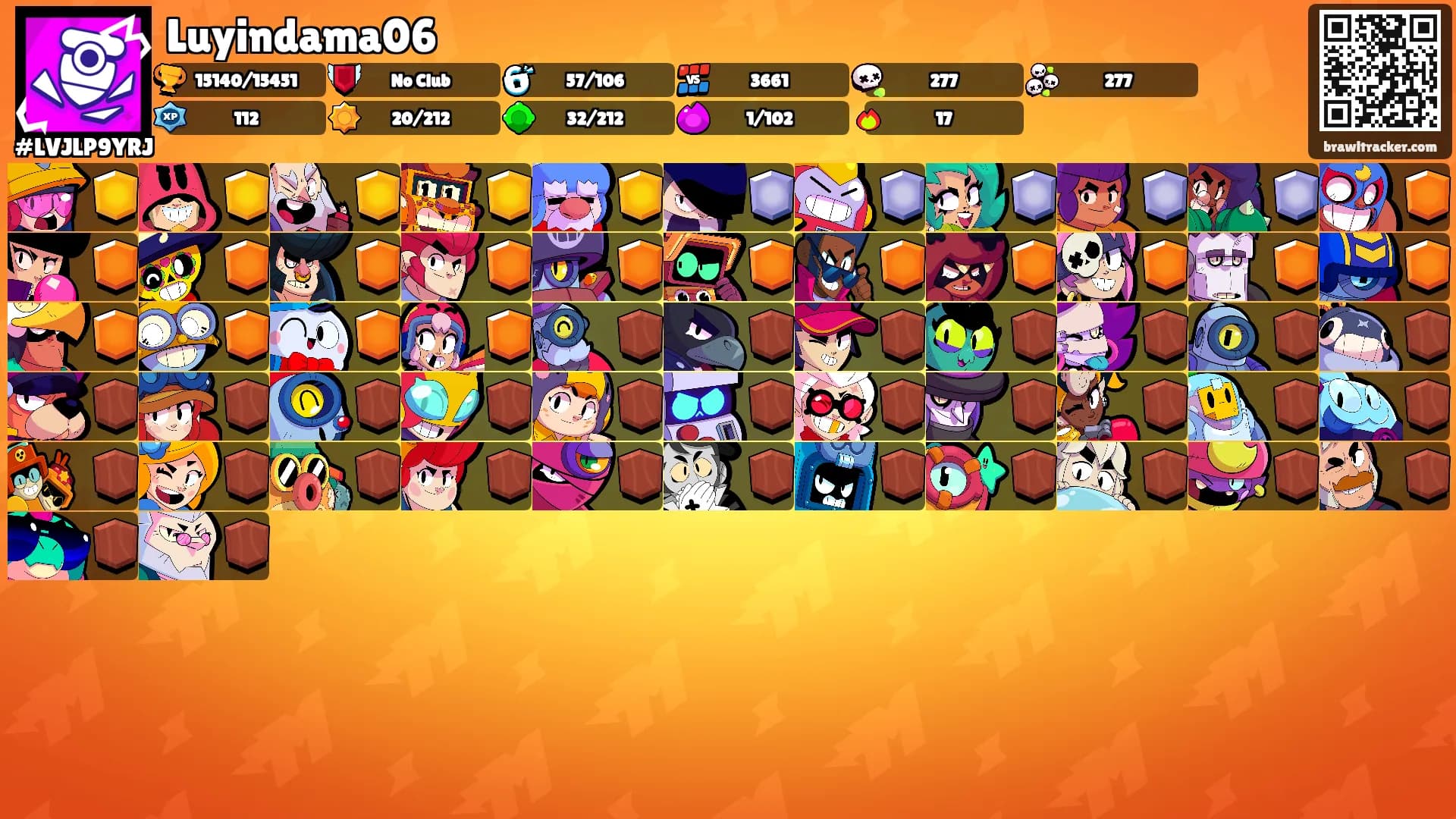 Luyindama06's Ranks
