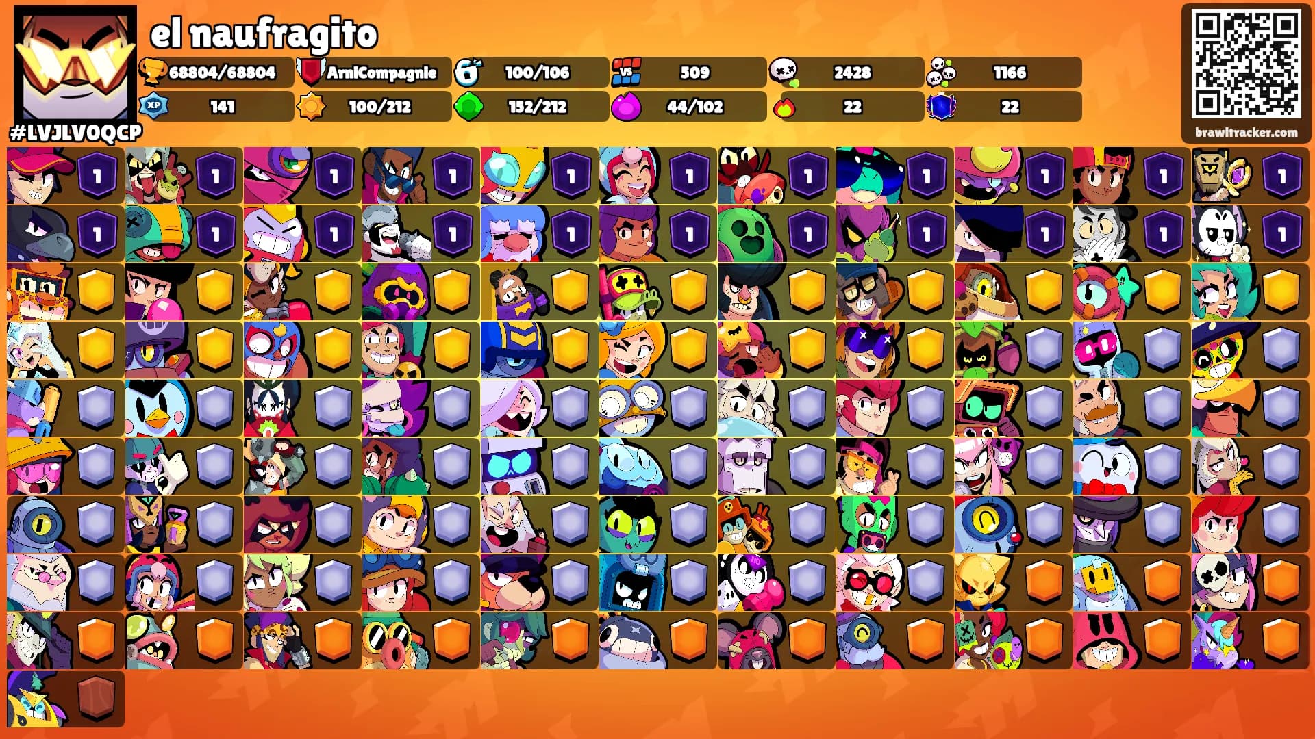 el naufragito's Ranks