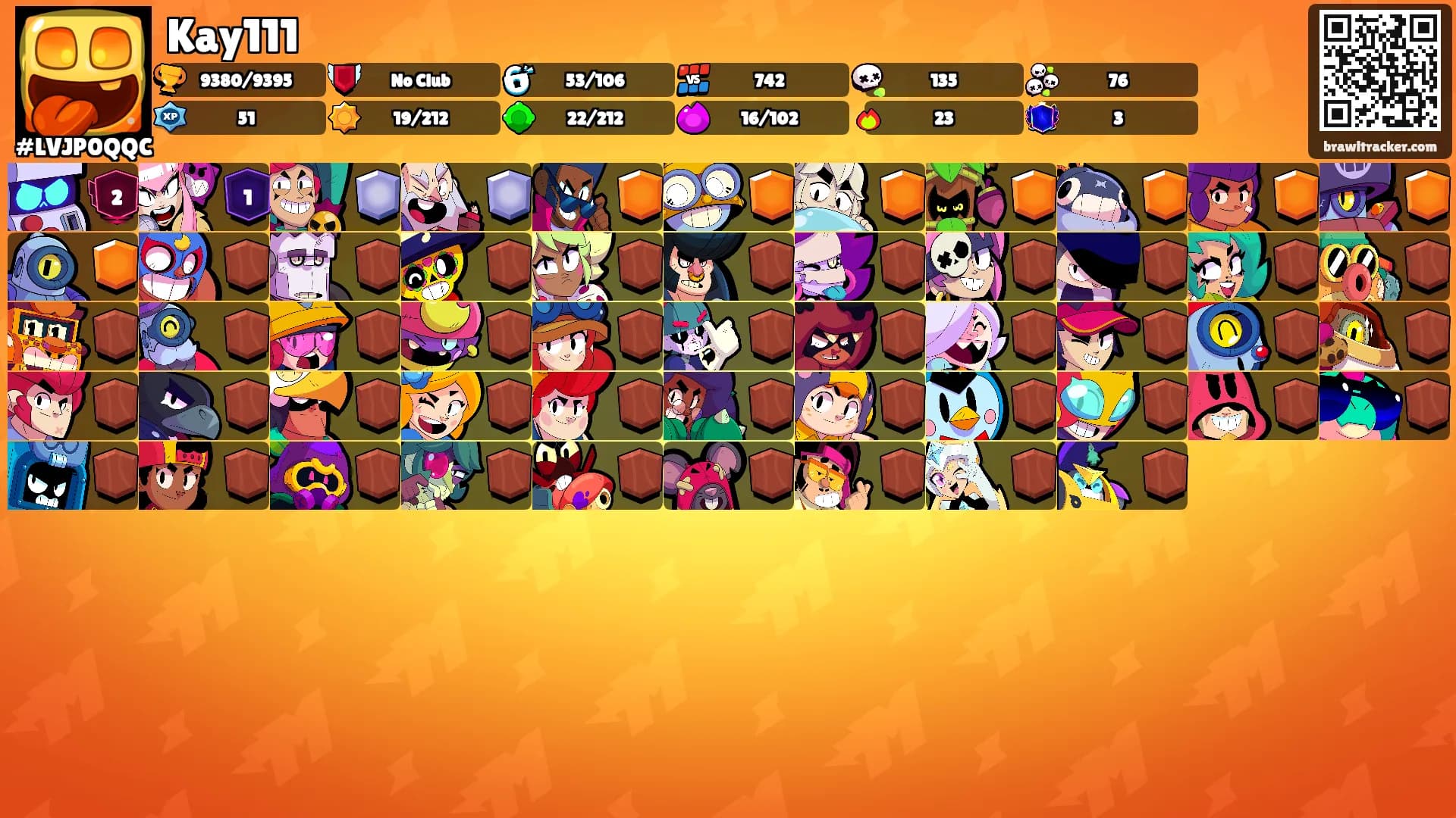 Kay111's Ranks