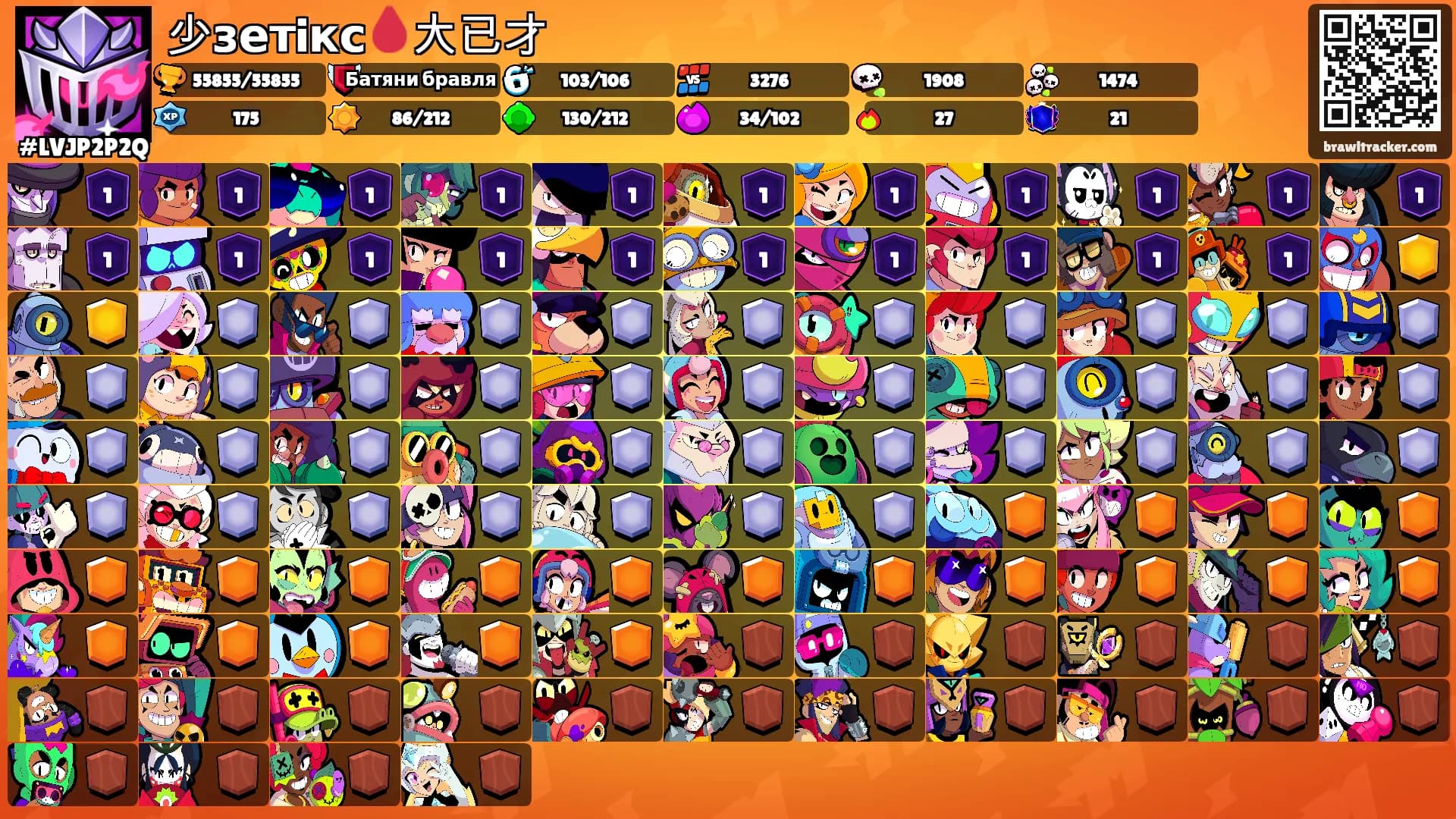 少зетiкс🩸大已才's Ranks