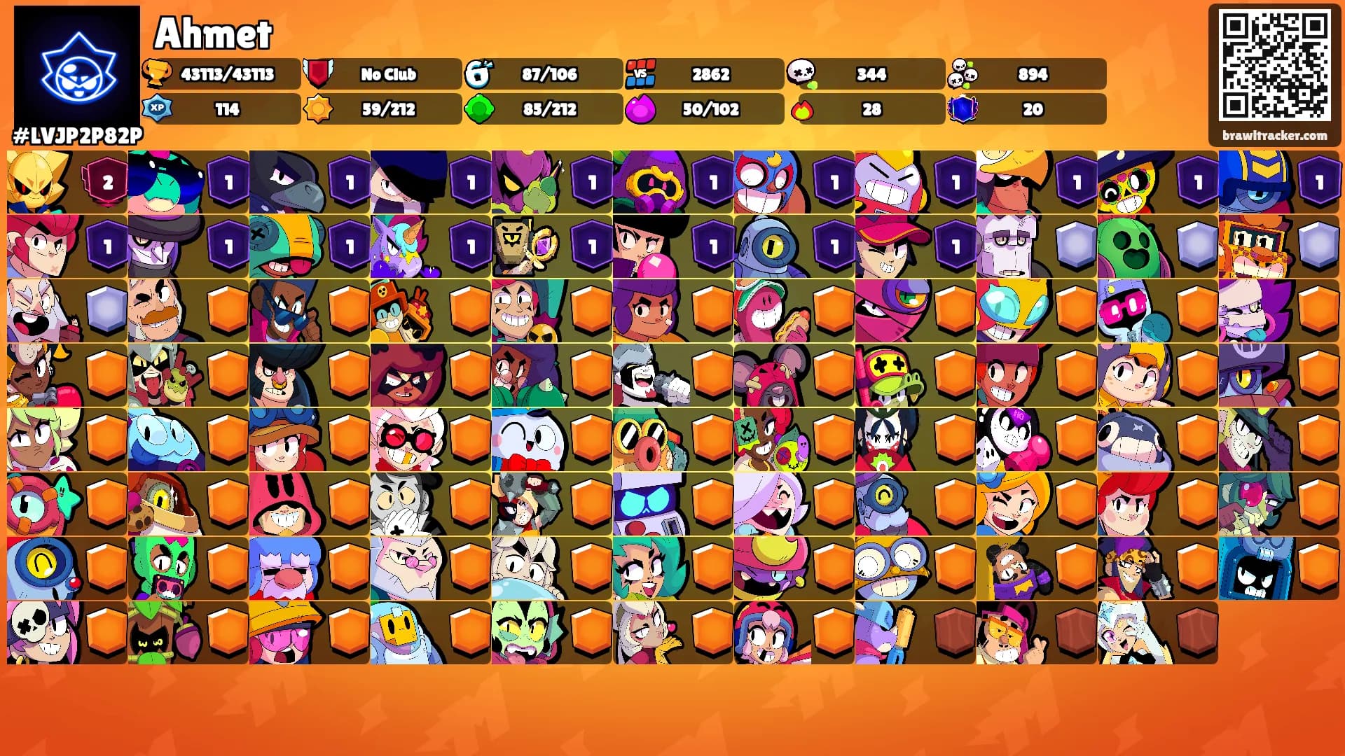 Ahmet's Ranks